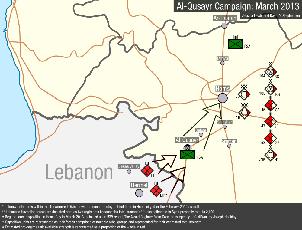 Campaign for al-Qusayr, March 2013