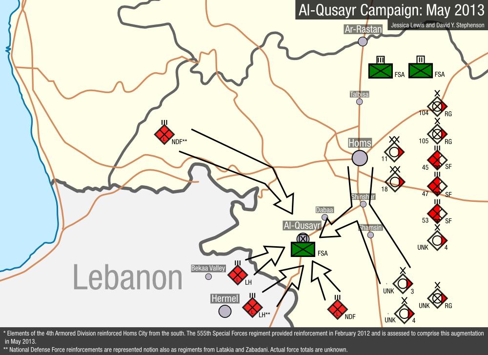 Campaign for al-Qusayr, May 2013