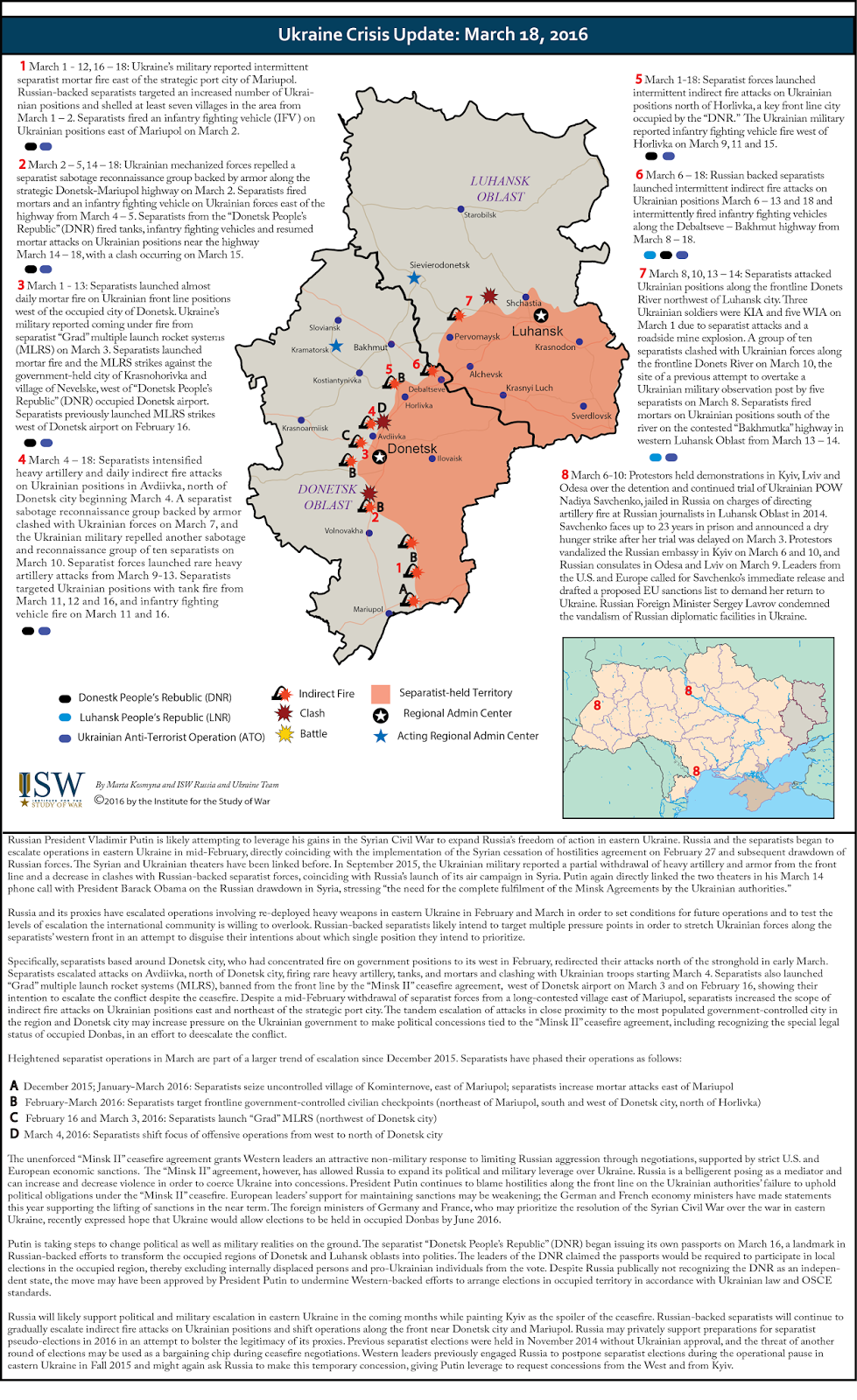 Ukraine Crisis Update: March 18, 2016