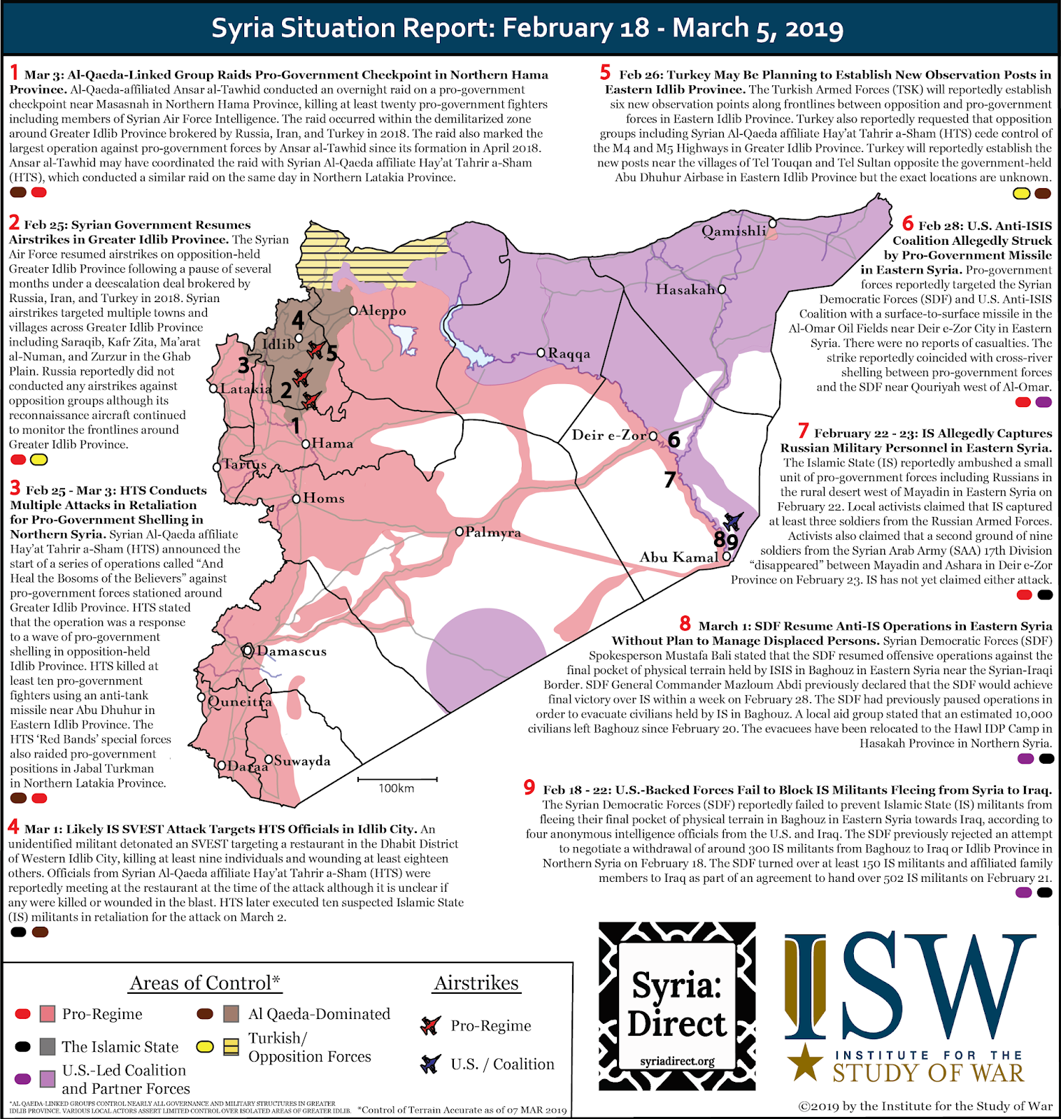 Syria Situation Report: February 18 – March 5, 2019