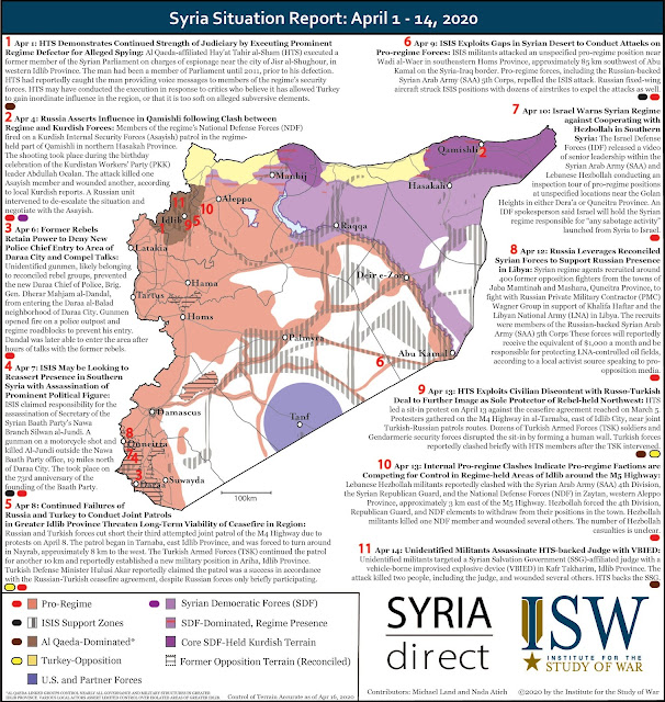 Syria Situation Report: April 1 – 14, 2020