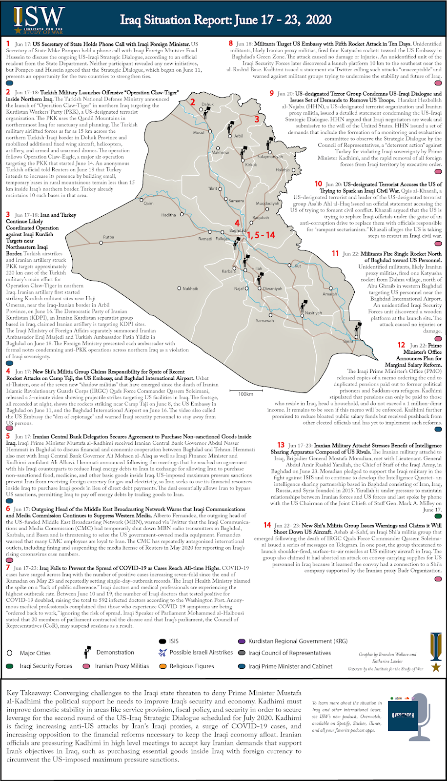 Iraq Situation Report: June 17 – 23, 2020
