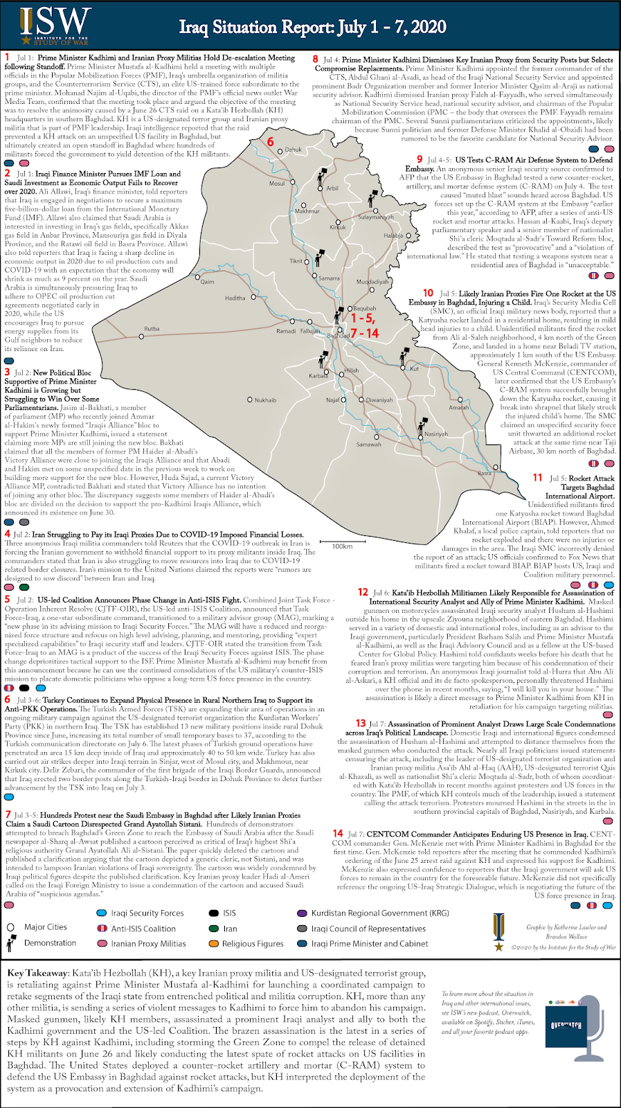 Iraq Situation Report: July 1 – 7, 2020