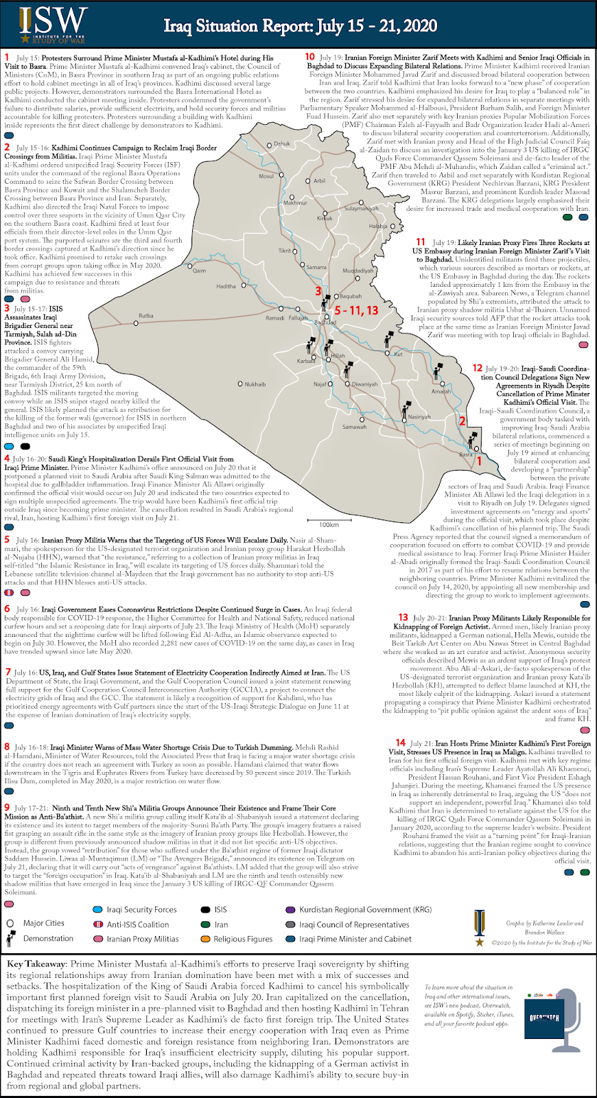 Iraq Situation Report: July 15 – 21, 2020