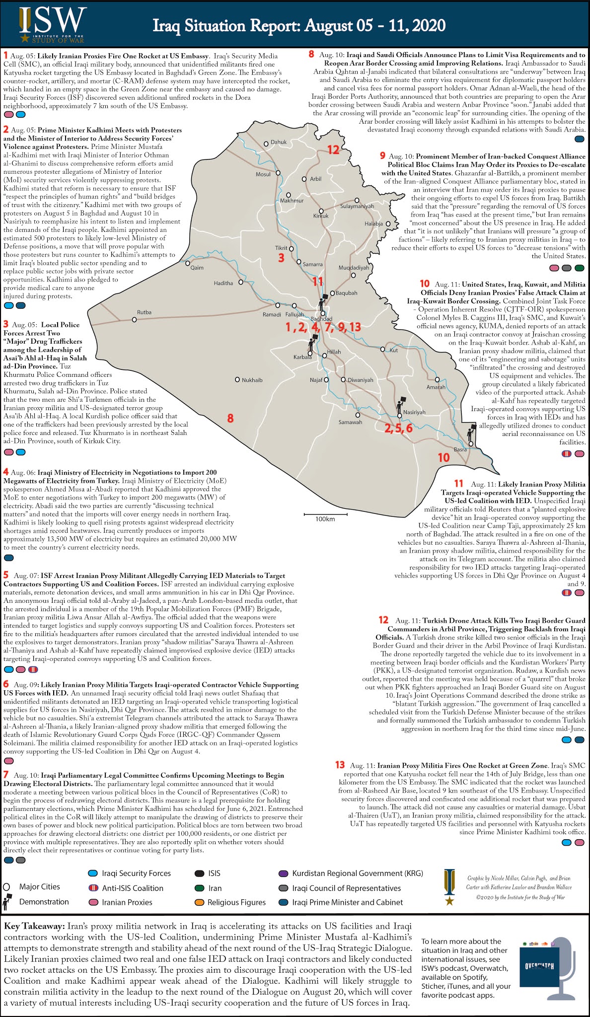 Iraq Situation Report: August 05 – 11, 2020