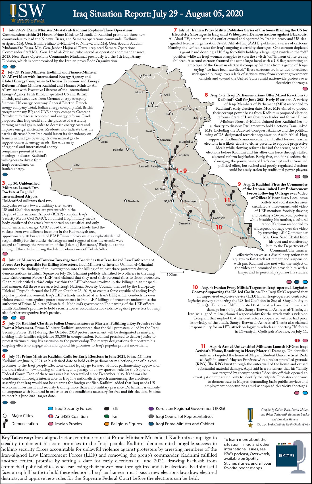 Iraq Situation Report: July 29 – August 05, 2020