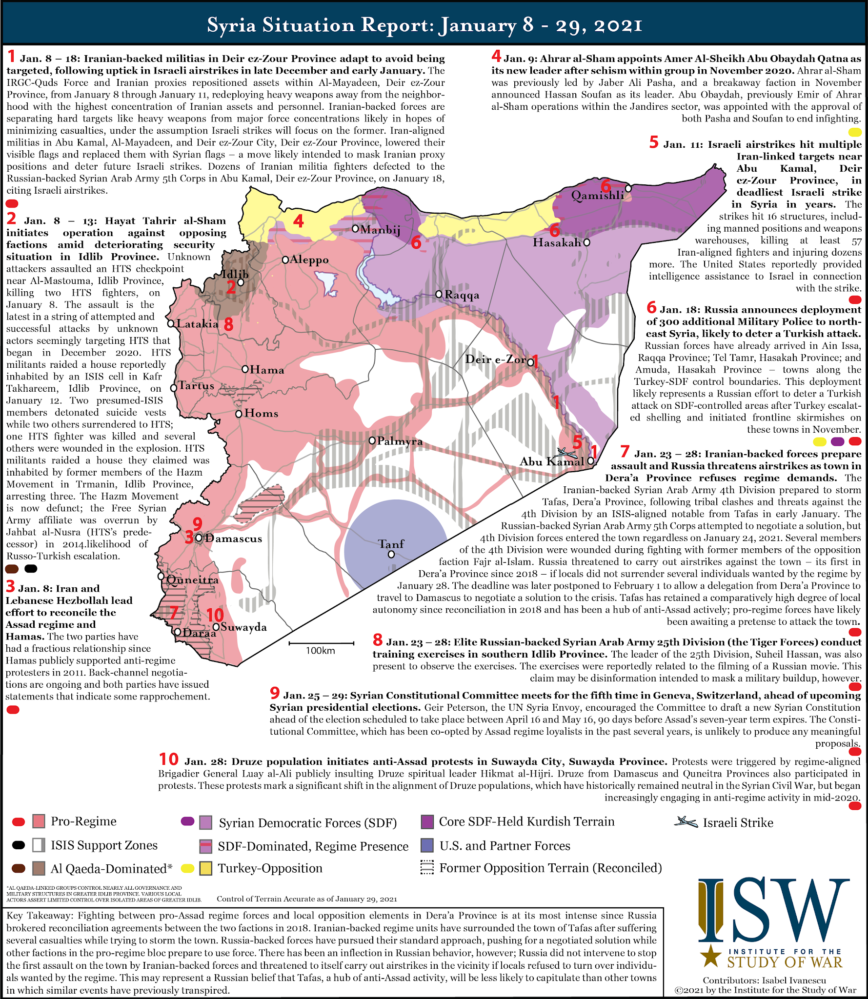 Syria Situation Report: January 8 – 29, 2021