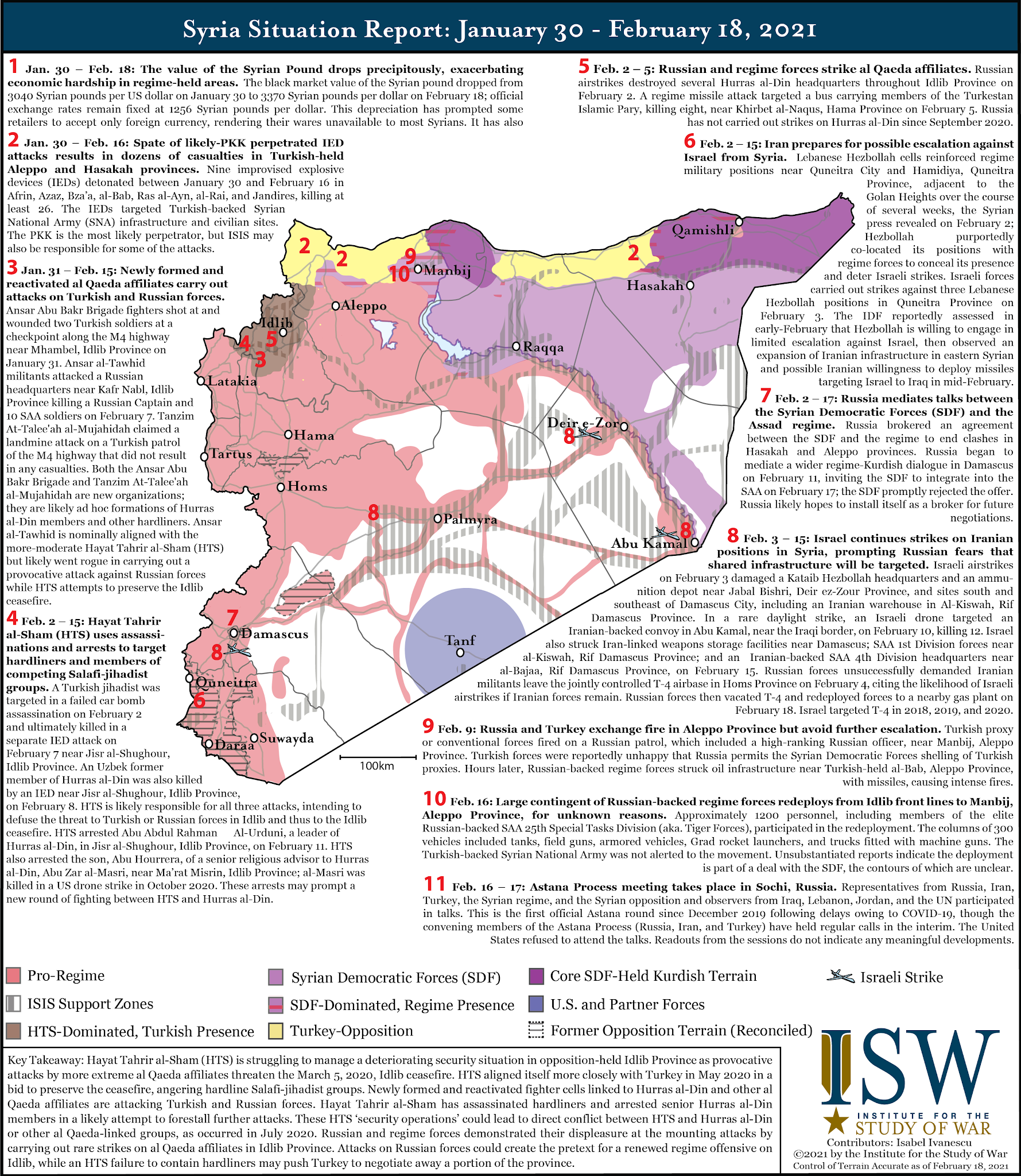 Syria Situation Report: January 30 – February 18, 2021