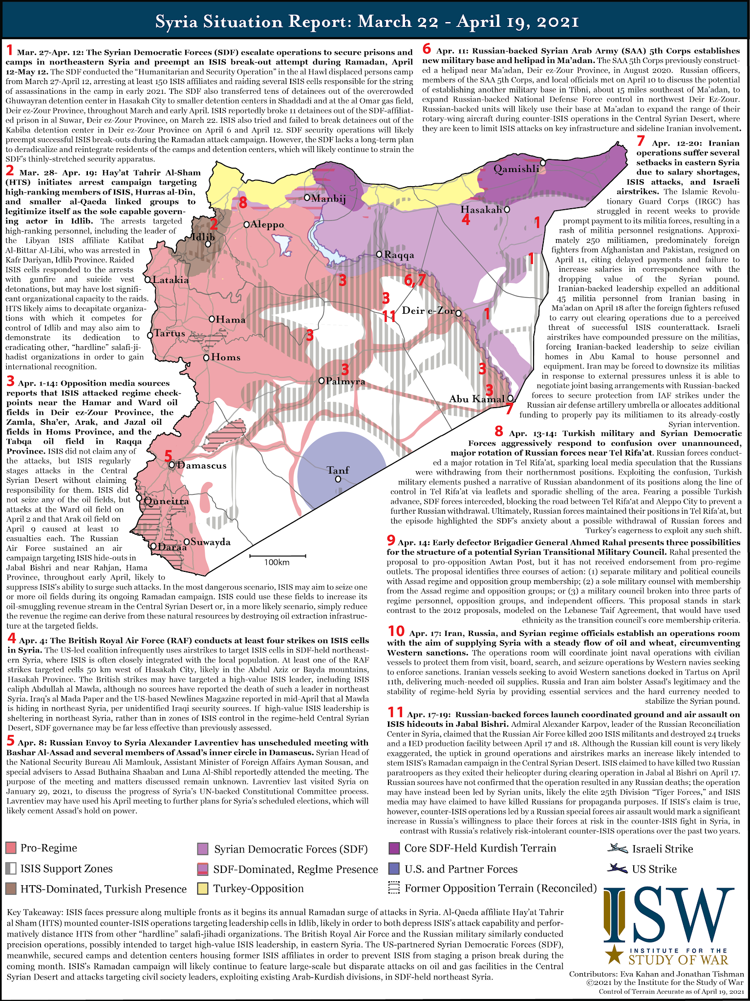 Syria Situation Report: March 22 – April 19, 2021