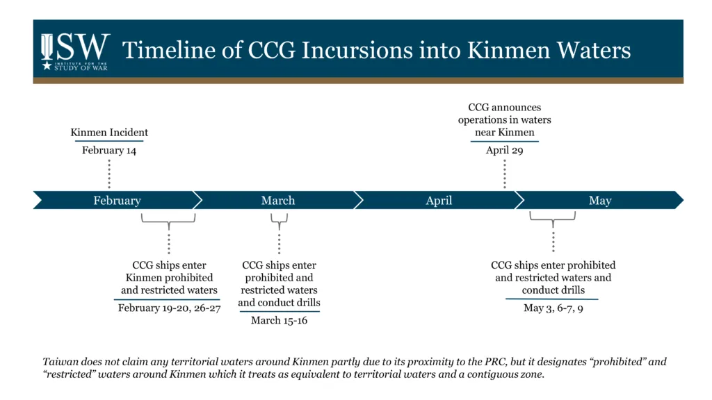 Kinmen CCG violation timeline, May 10, 2024