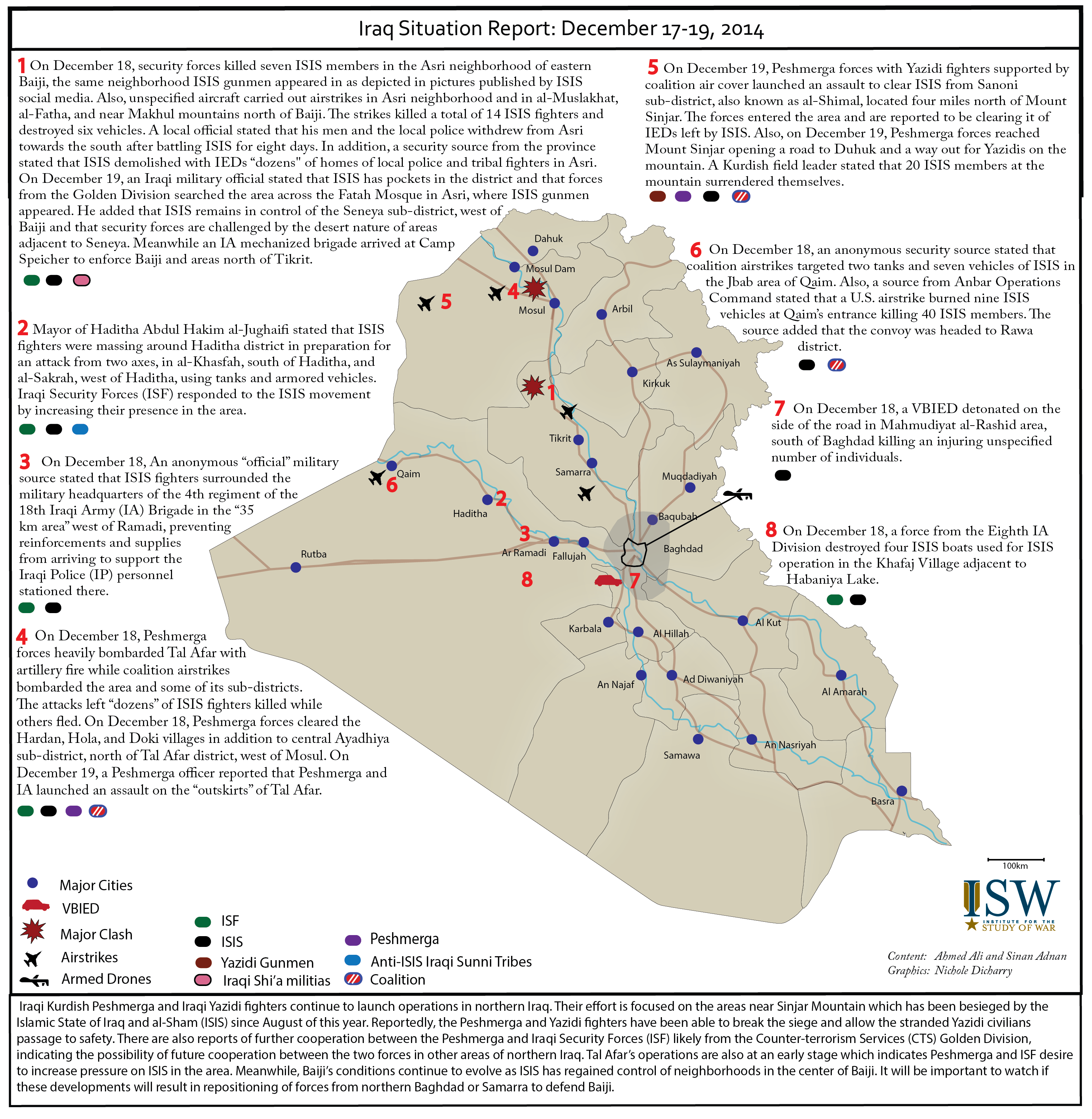 Iraq Situation Report: December 17-19, 2014