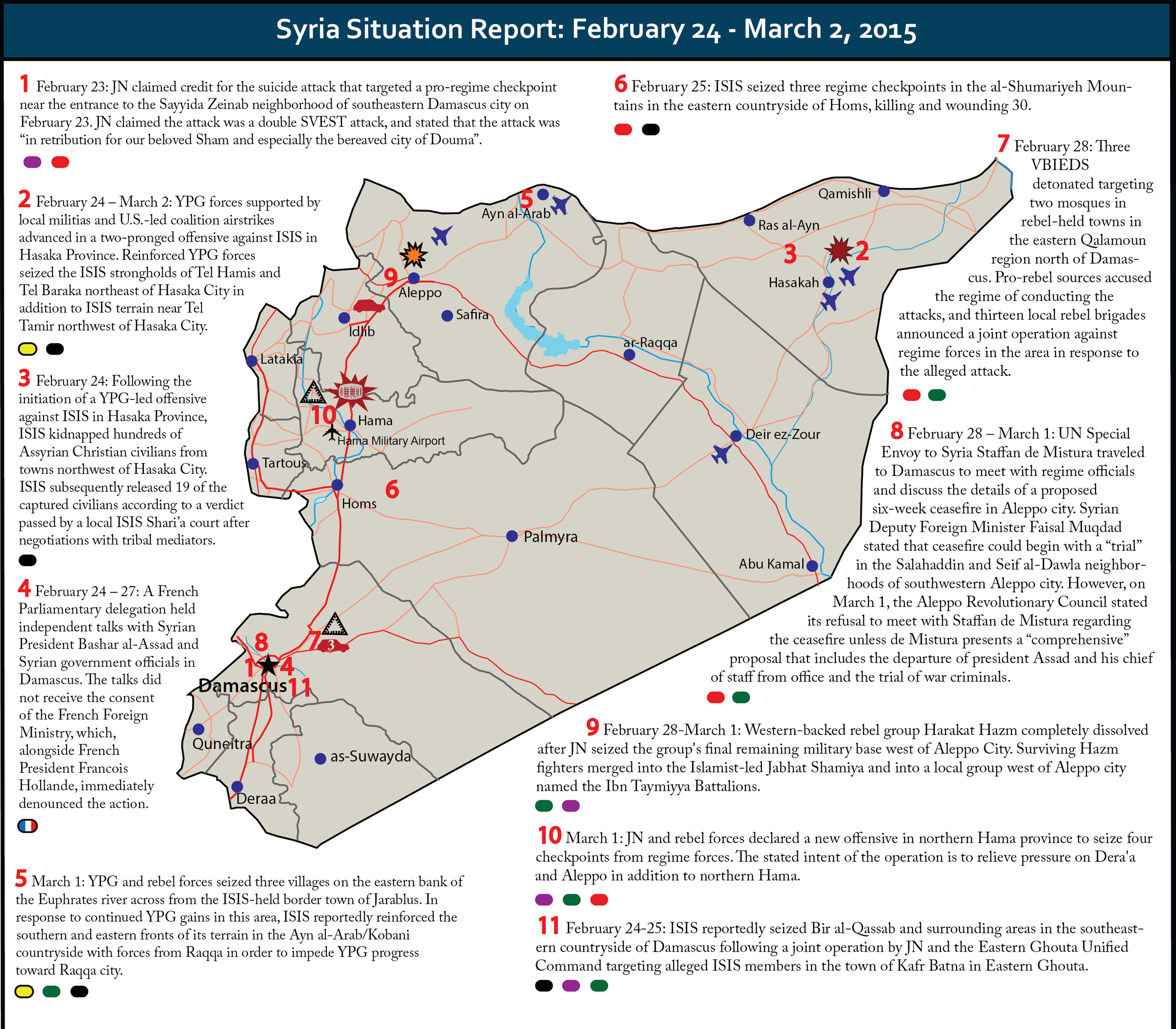 Syria Situation Report: February 24 - March 2, 2015