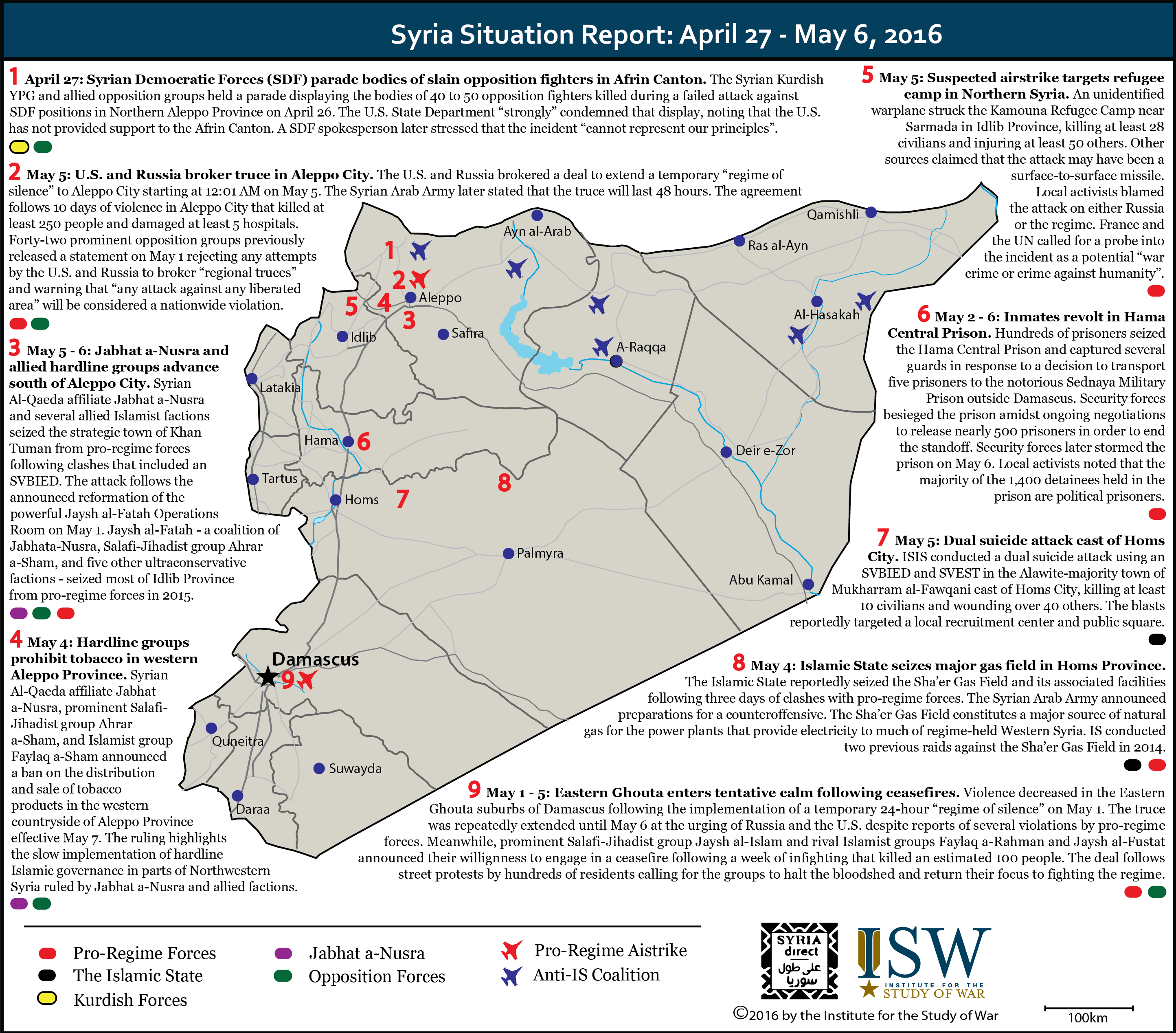 Syria Situation Report: April 27 – May 6, 2016