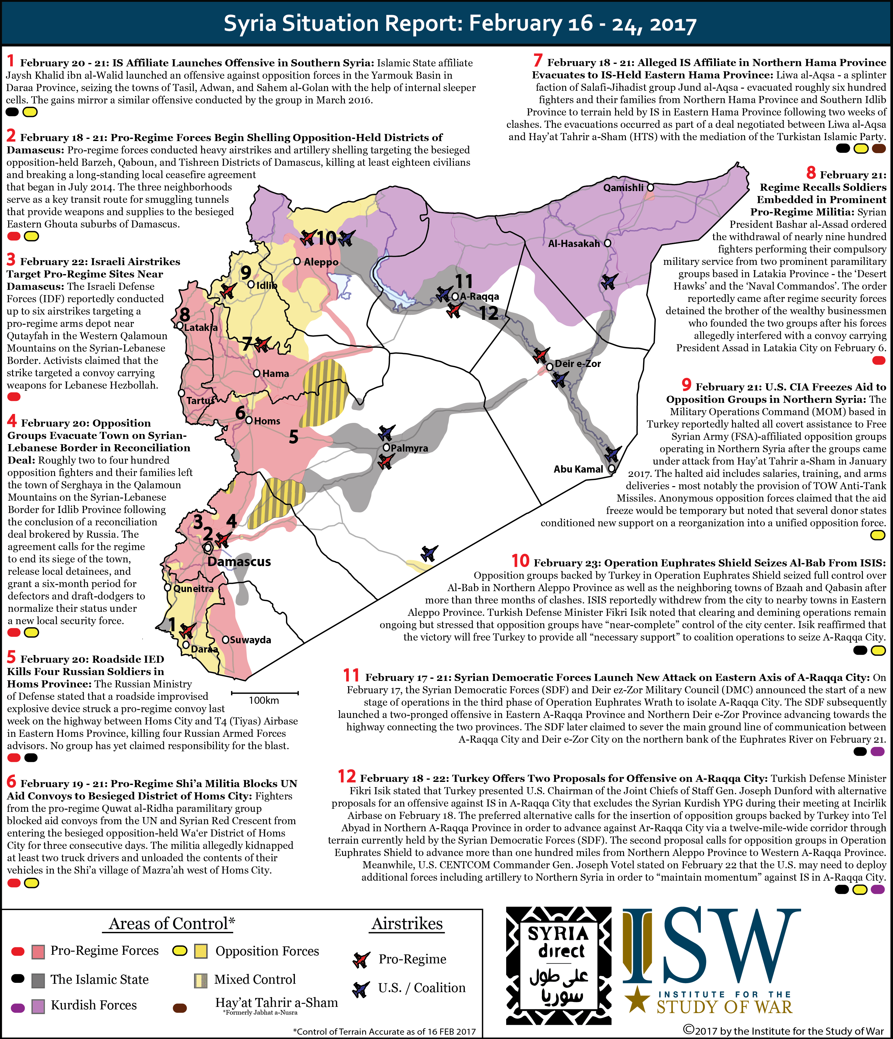 Syria Situation Report: February 16 - 24, 2017