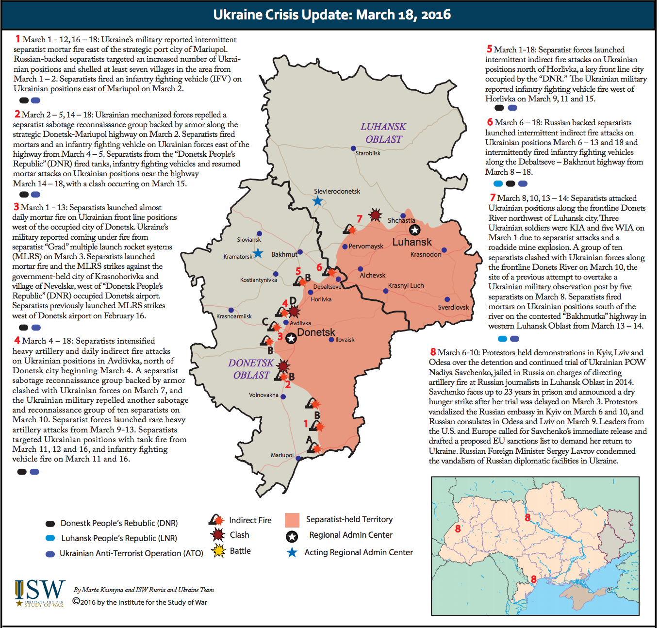 Ukraine Crisis Update: March 18, 2016