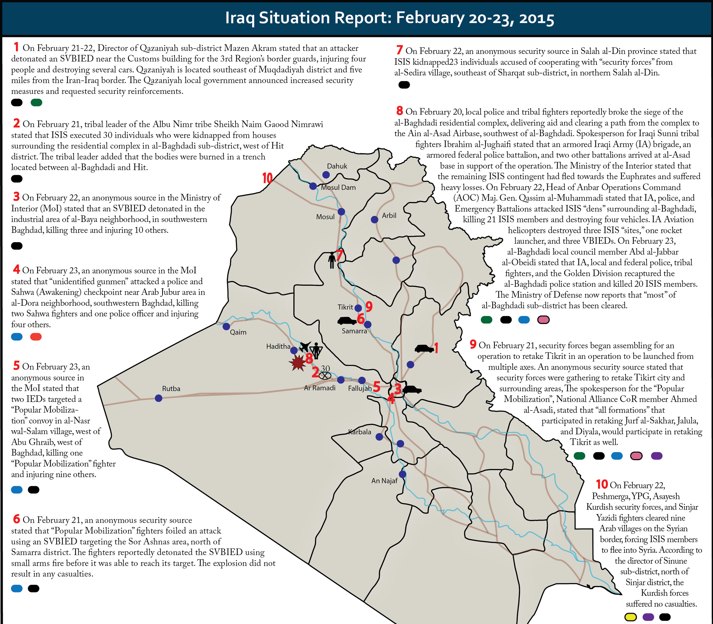 Iraq Situation Report: February 20-23, 2015