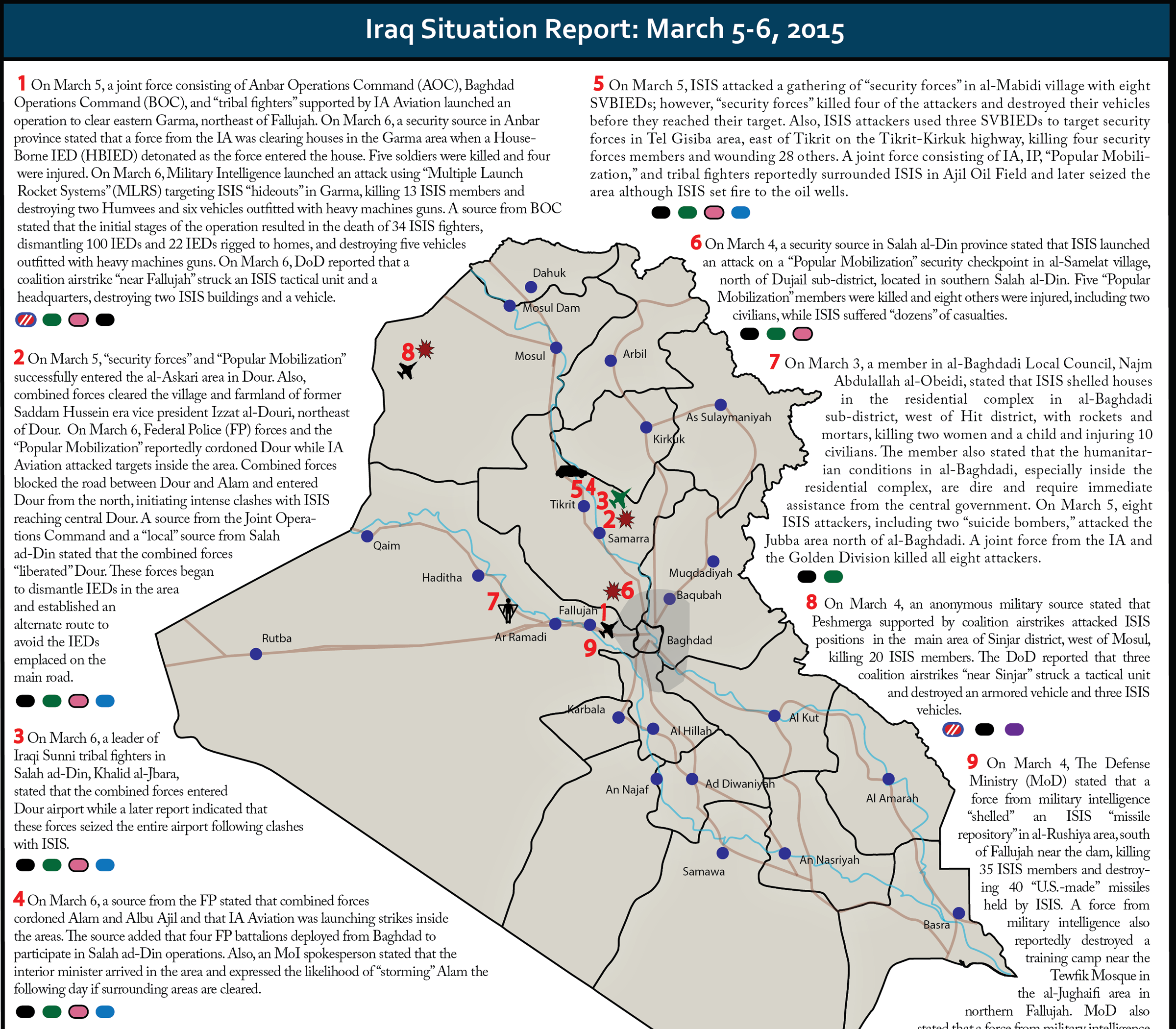 Iraq Situation Report: March 5-6, 2015