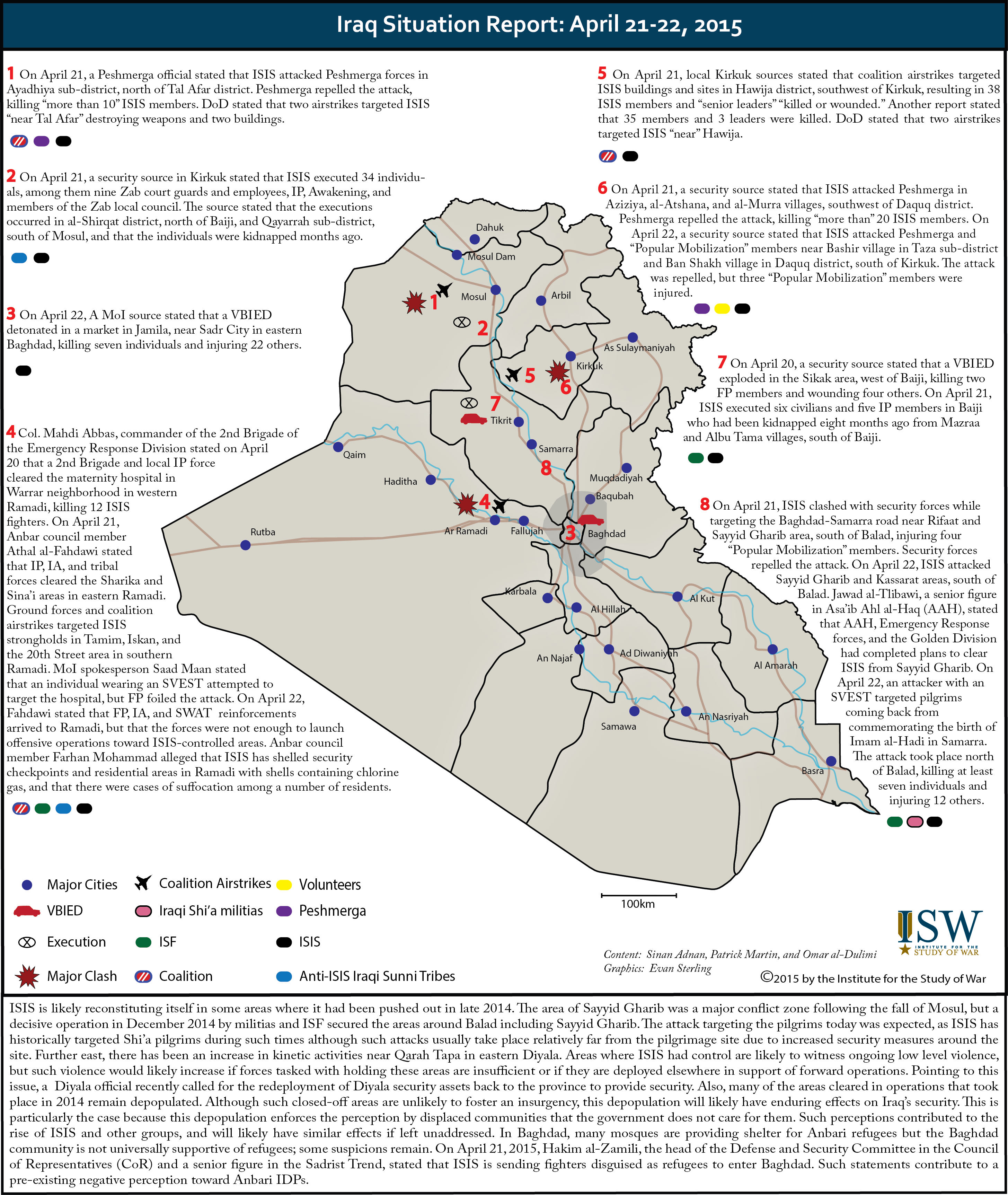 Iraq Situation Report: April 21-22, 2015