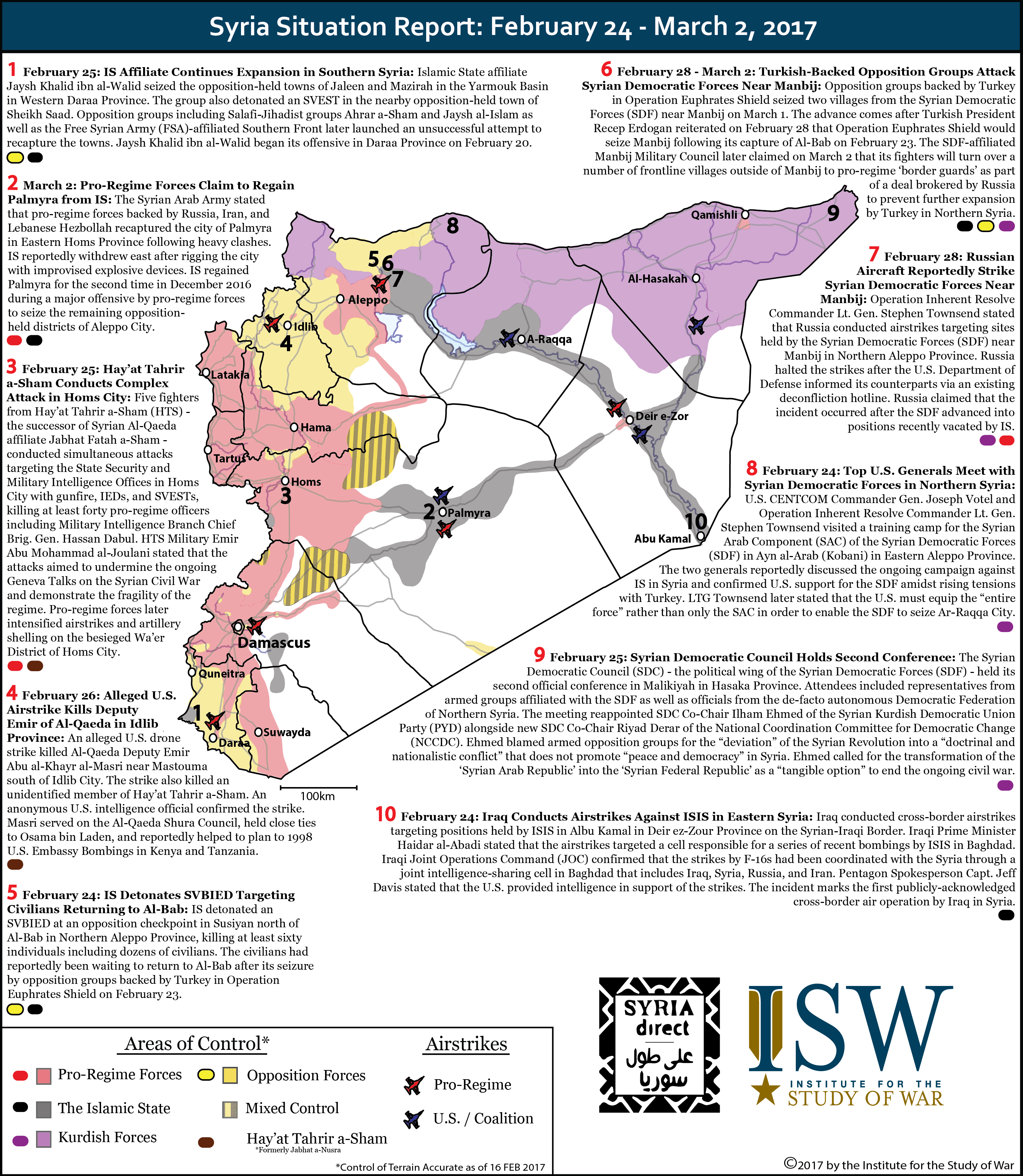 Syria Situation Report: February 24 - March 2, 2017