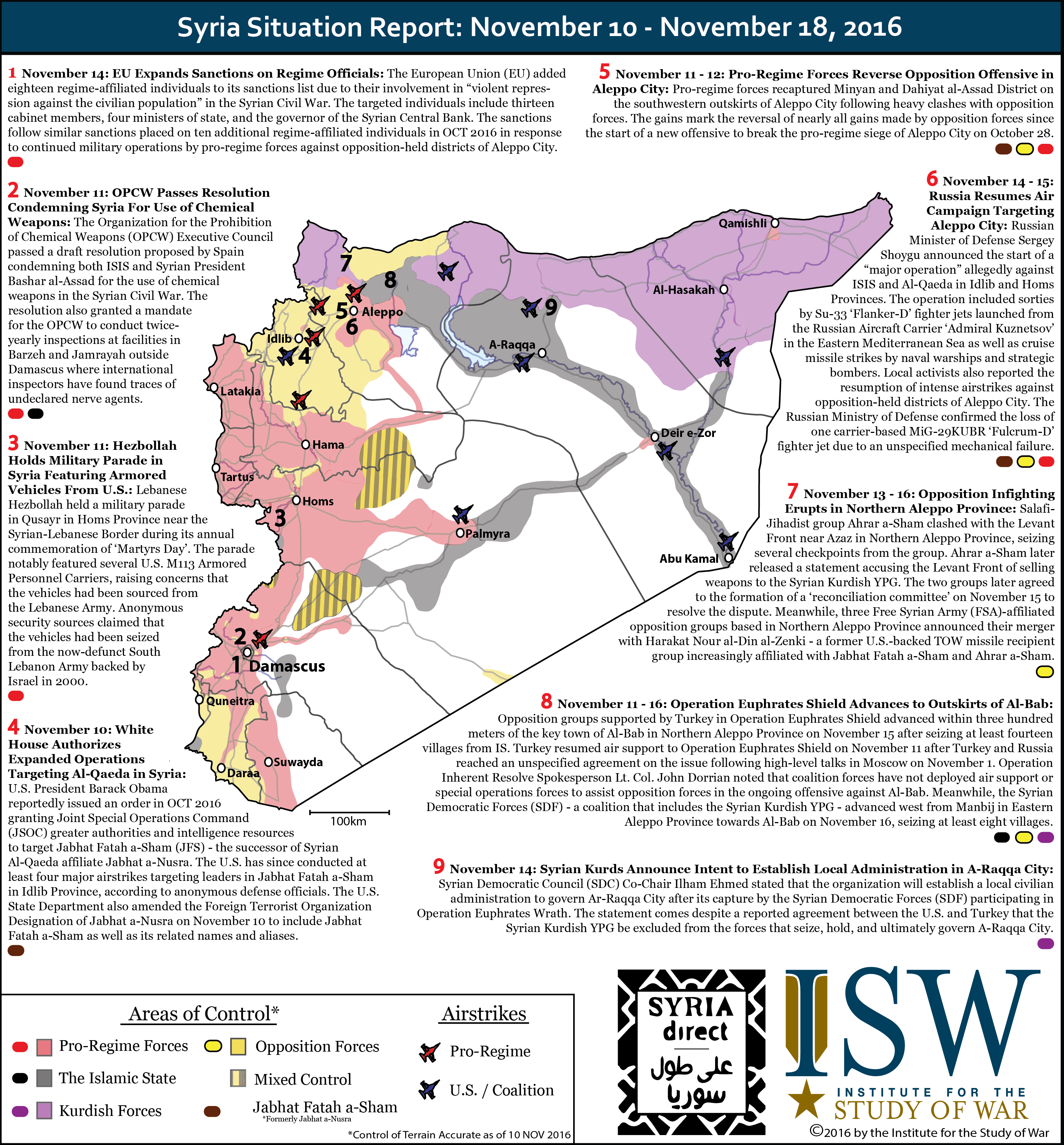 Syria Situation Report: November 10 – November 18, 2016
