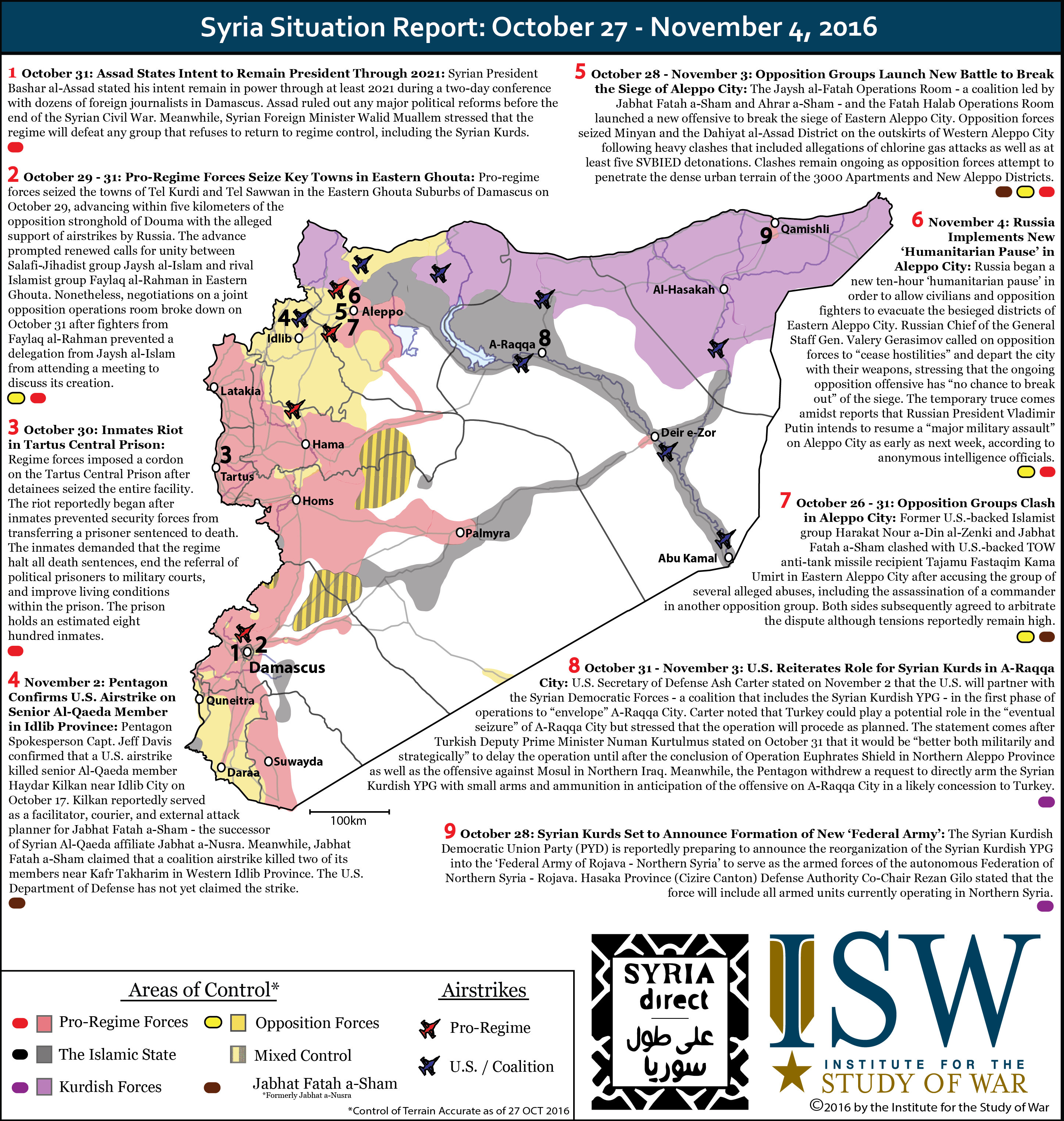 Syria Situation Report: October 27 – November 4, 2016