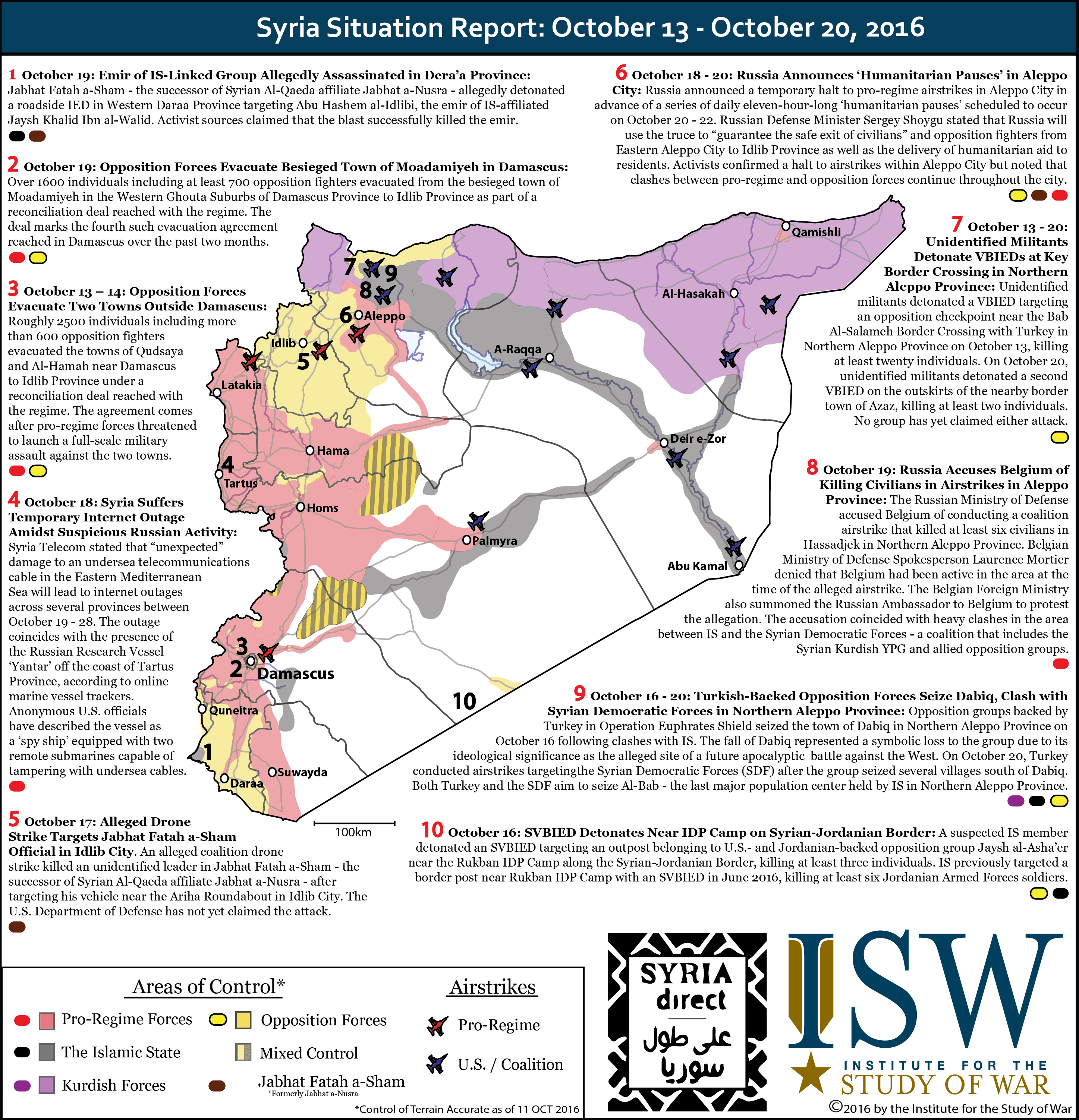 Syria Situation Report: October 13 – October 20, 2016
