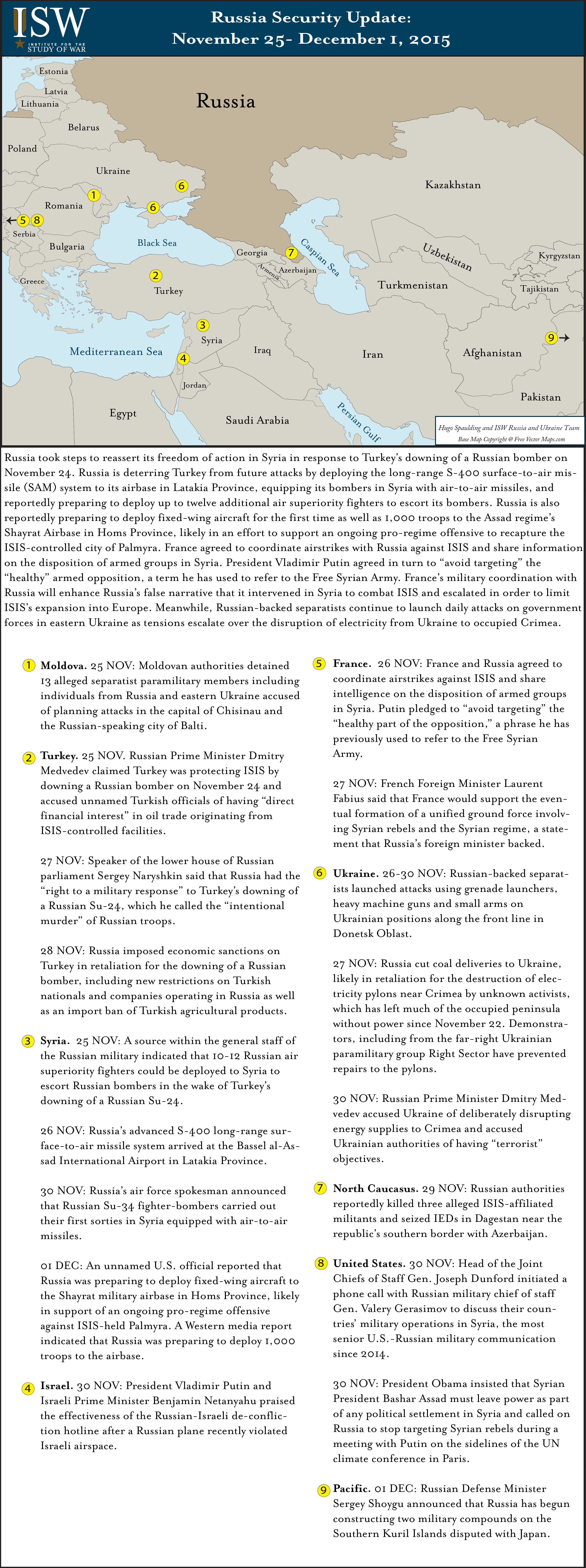 Russia Security Update: November 25- December 1, 2015