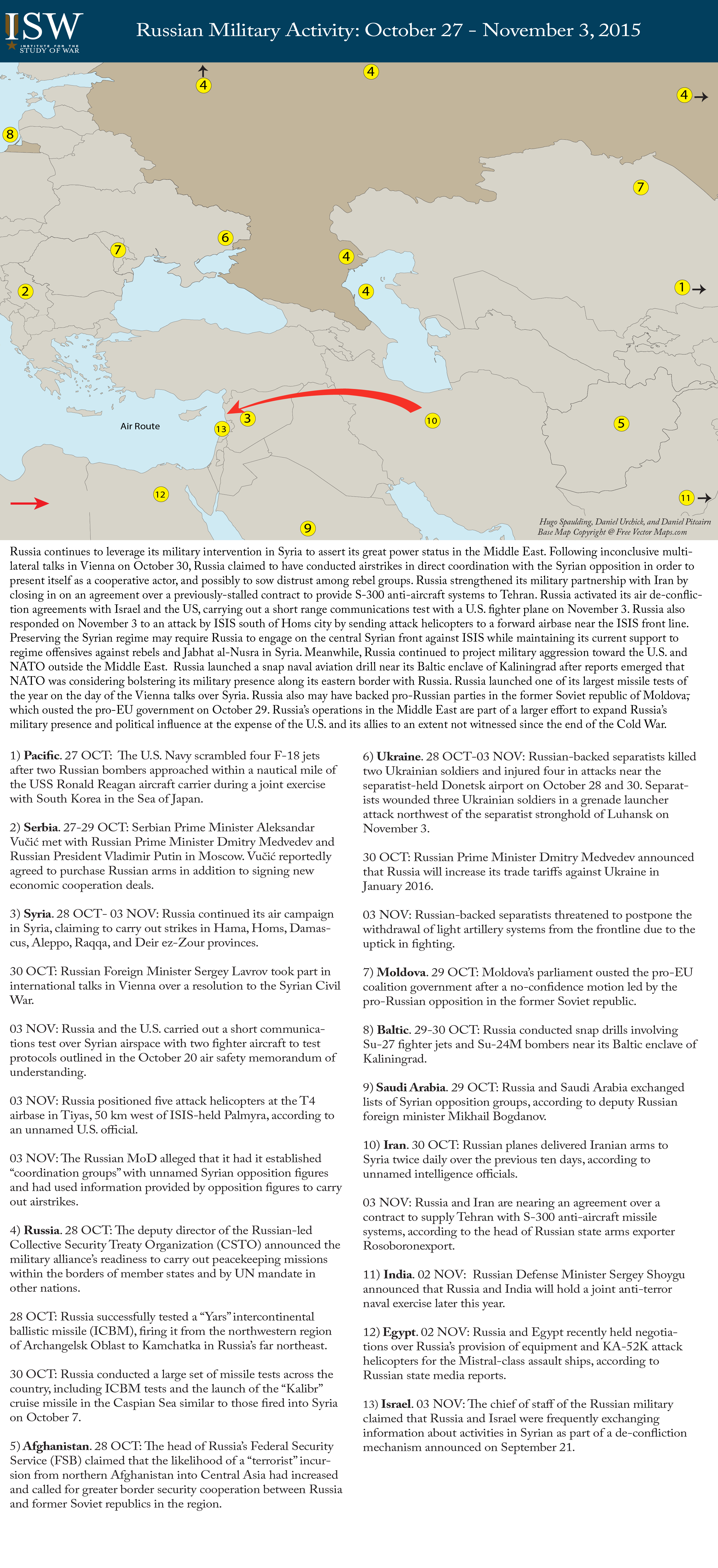 Russian Military Activity: October 27 – November 3, 2015