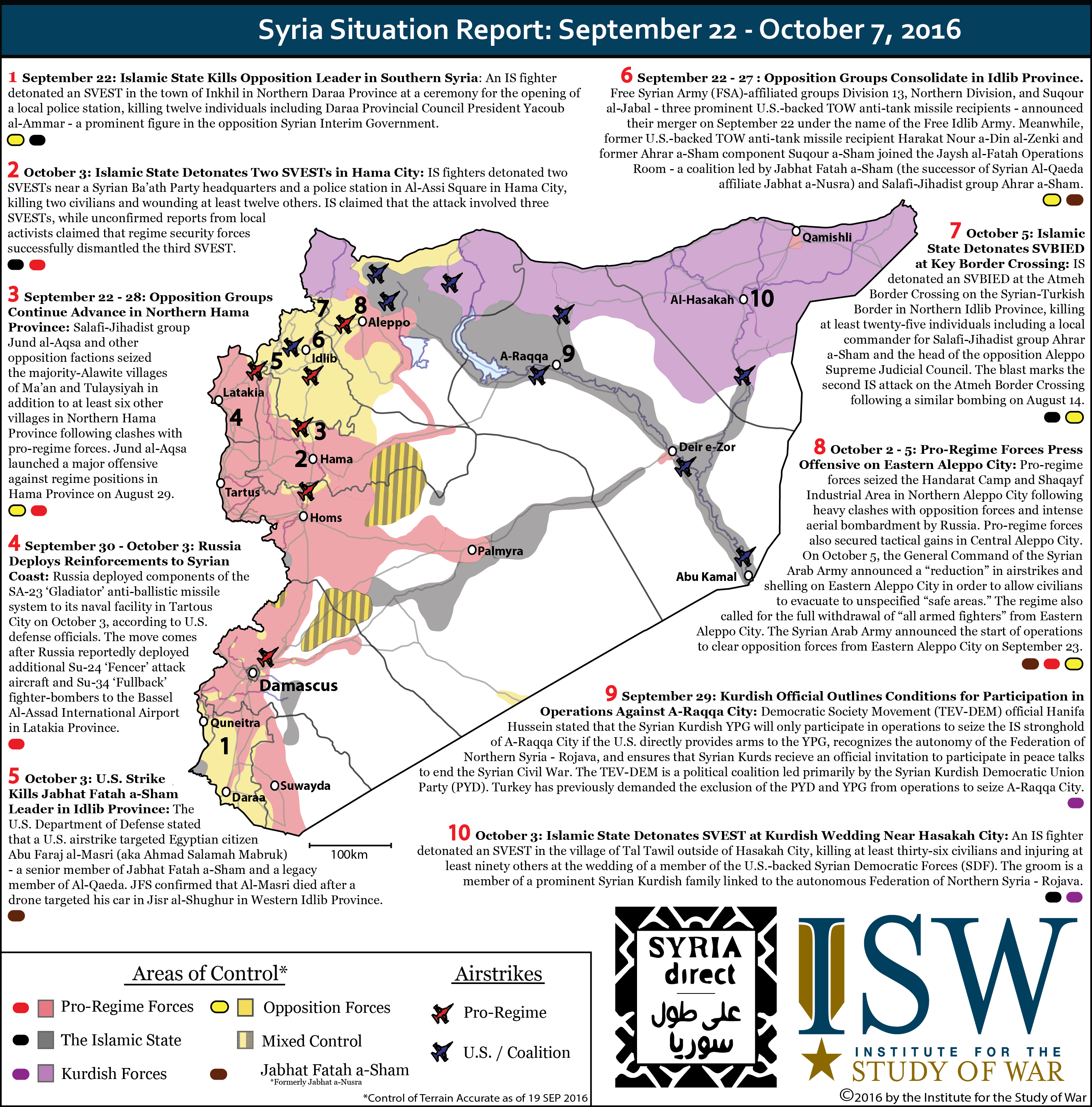 Syria Situation Report: September 22 – October 7, 2016