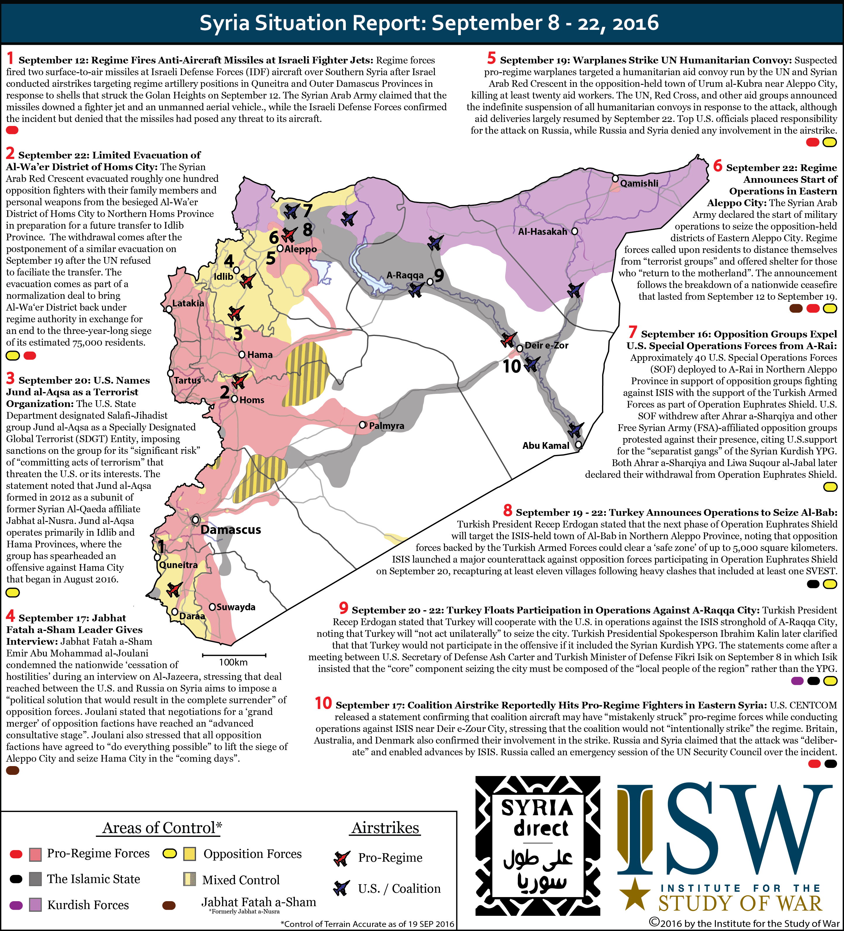 Syria Situation Report: September 8 – 22, 2016
