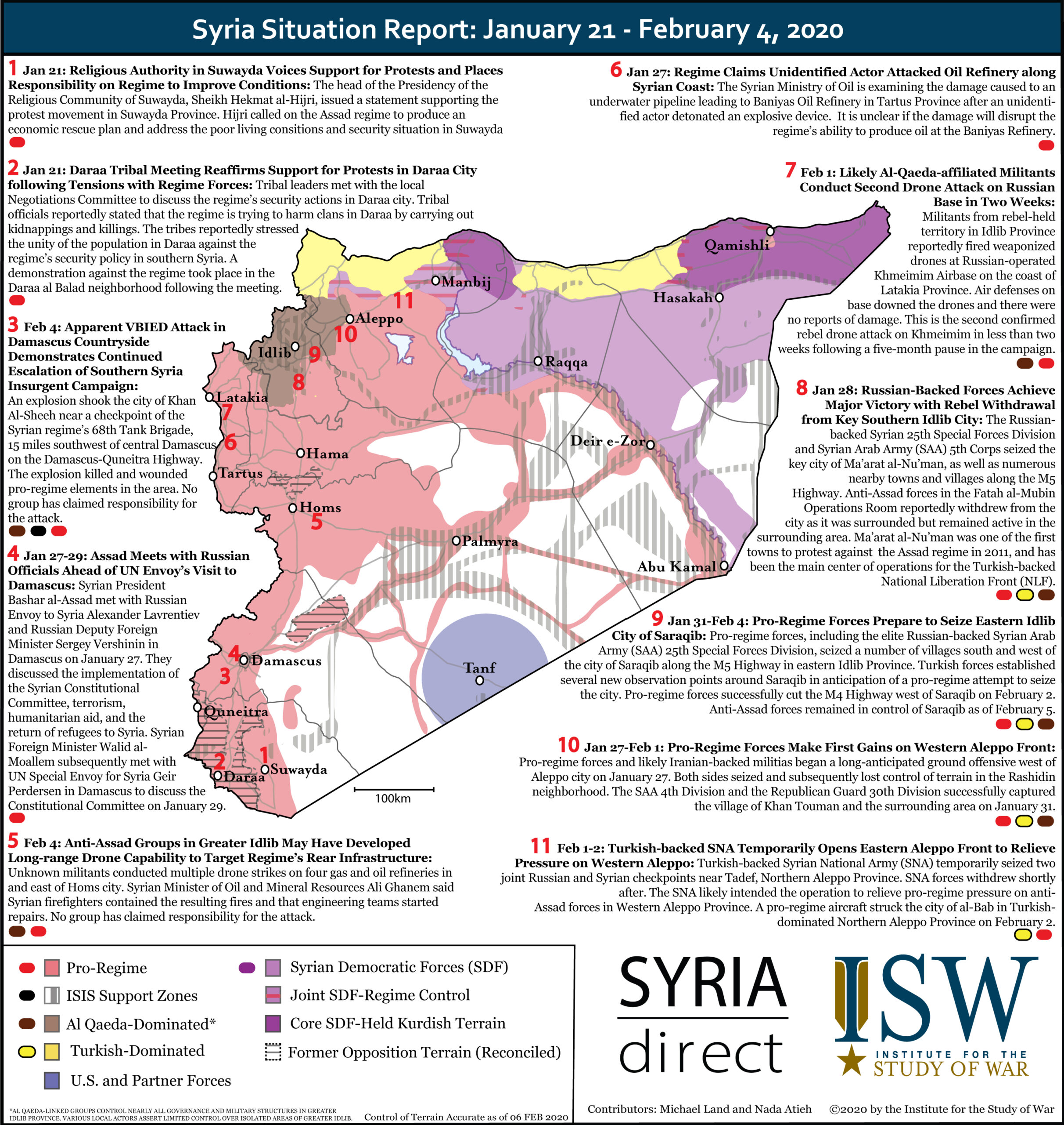 Syria Situation Report: January 21 - February 4, 2020