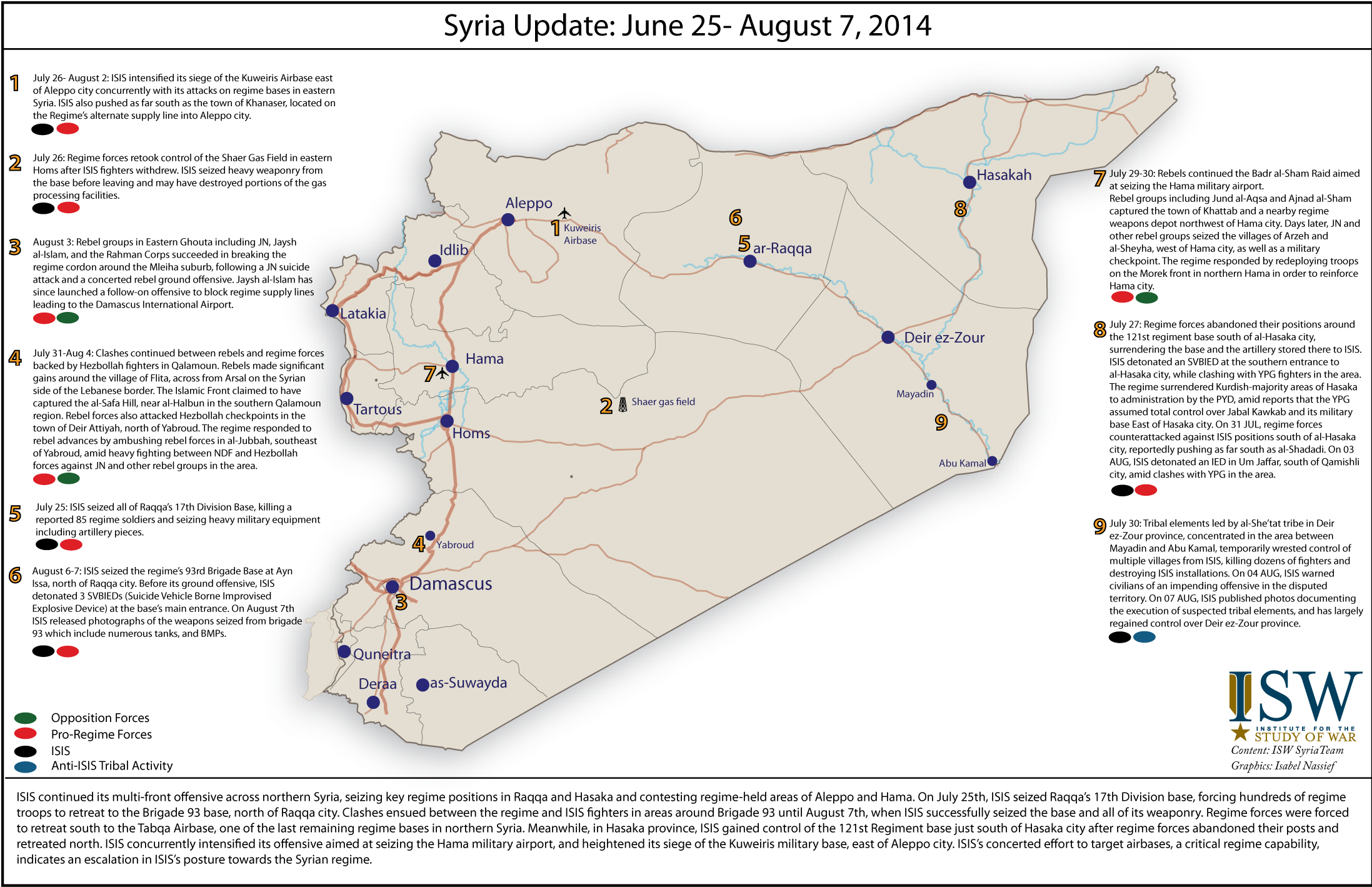 Syria Update: June 25- August 7, 2014