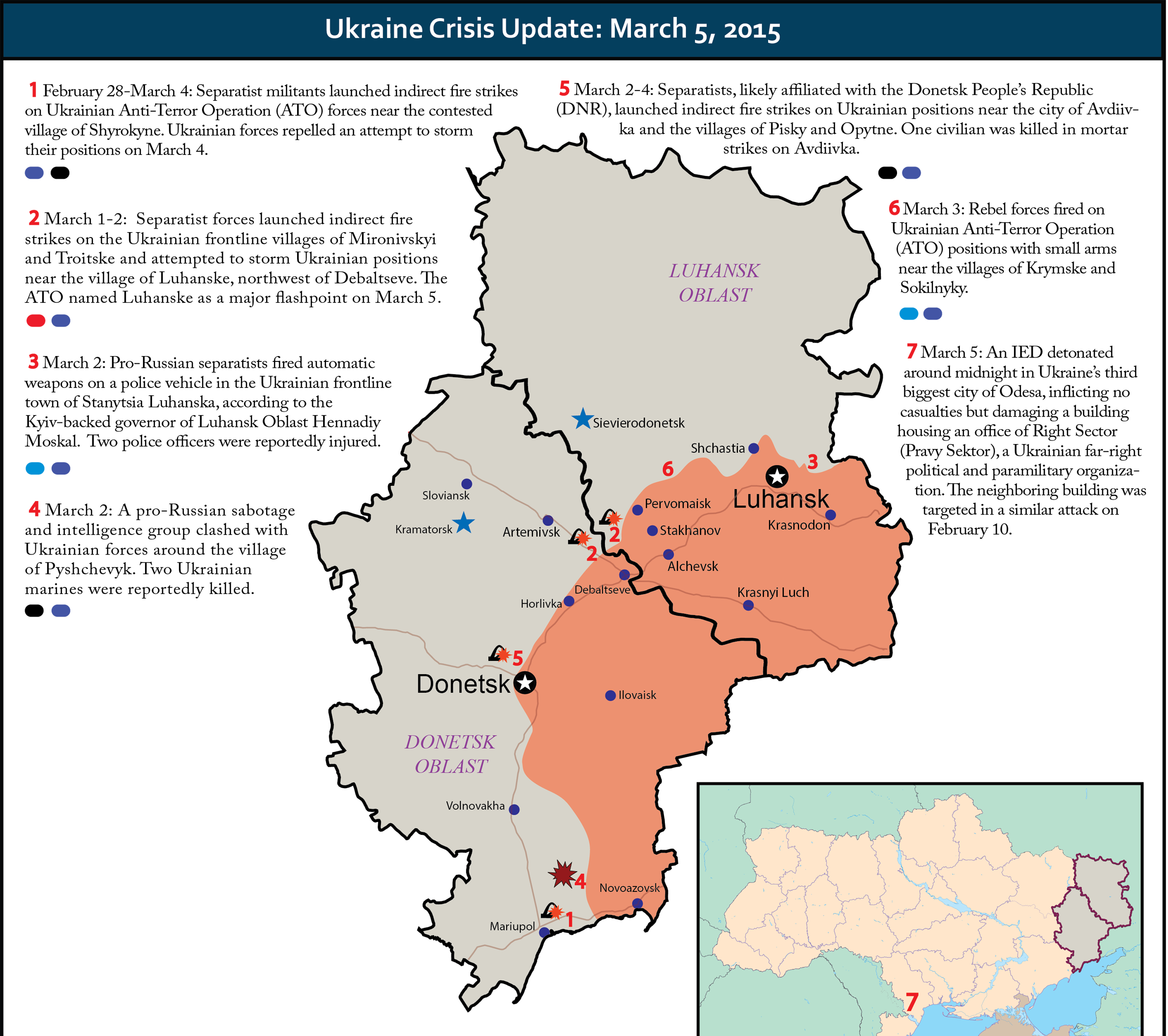 Ukraine Crisis Update: March 5, 2015