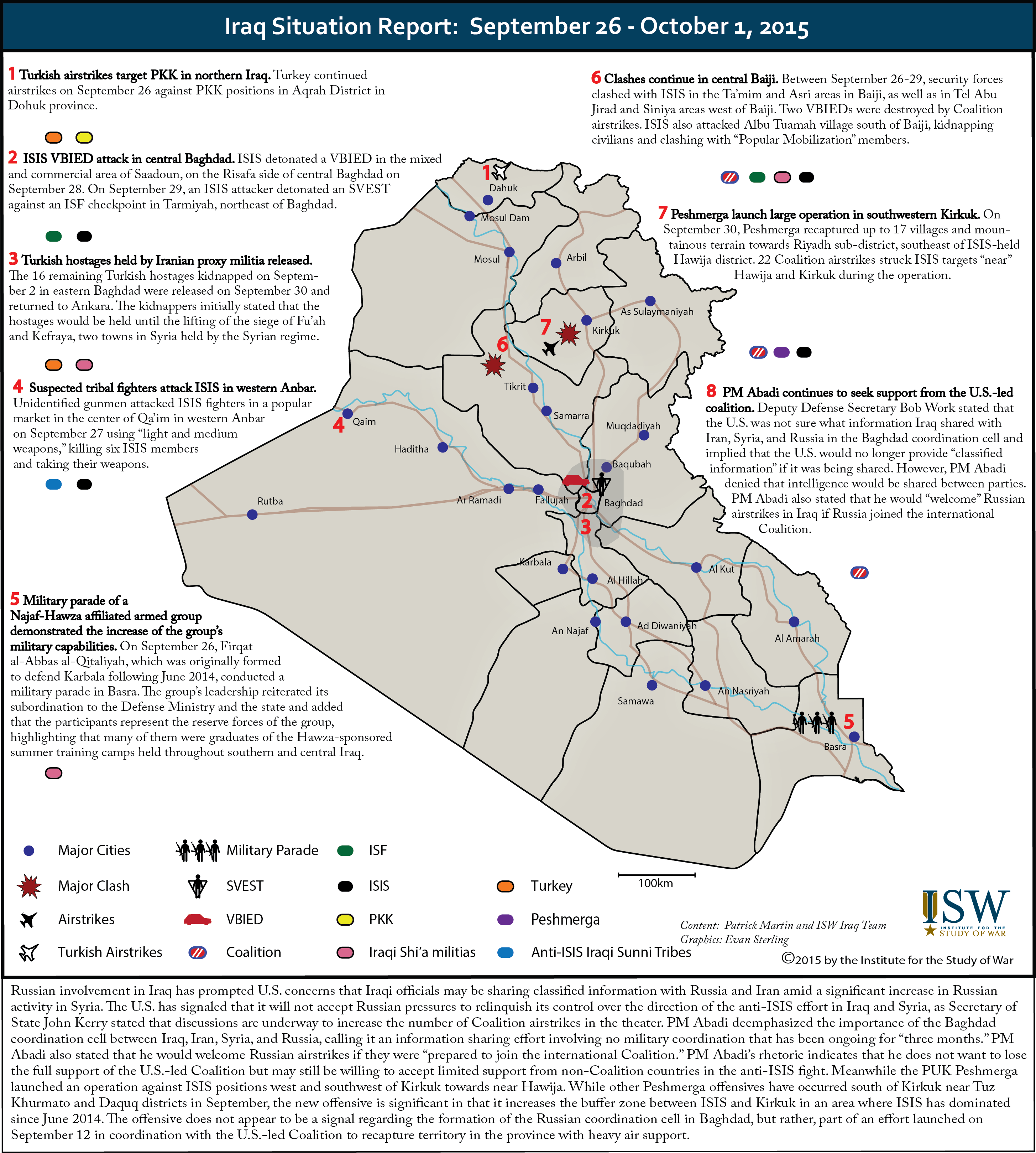 Iraq Situation Report: September 26 – October 1, 2015
