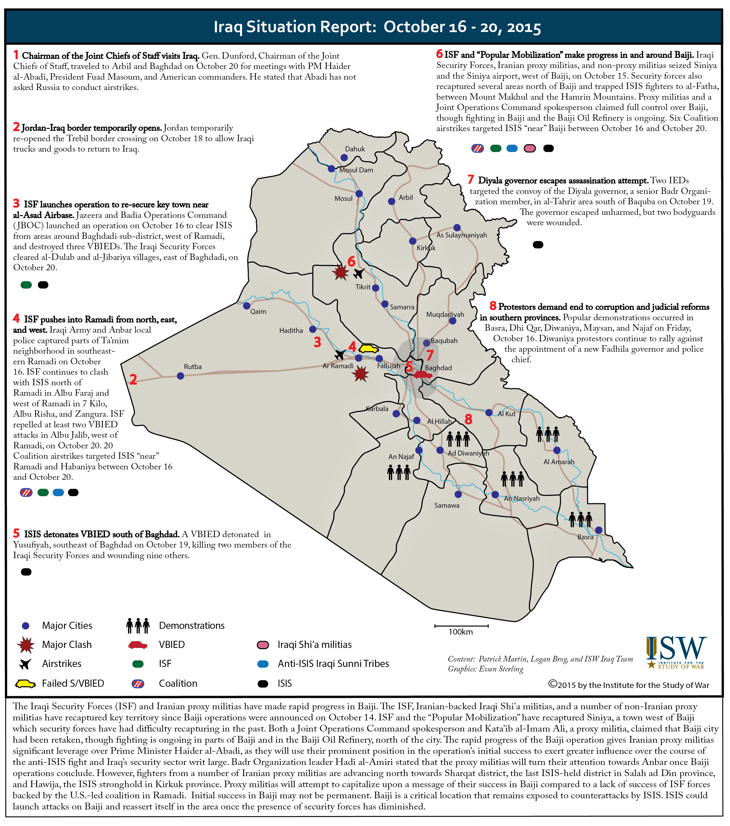 Iraq Situation Report: October 16 – 20, 2015