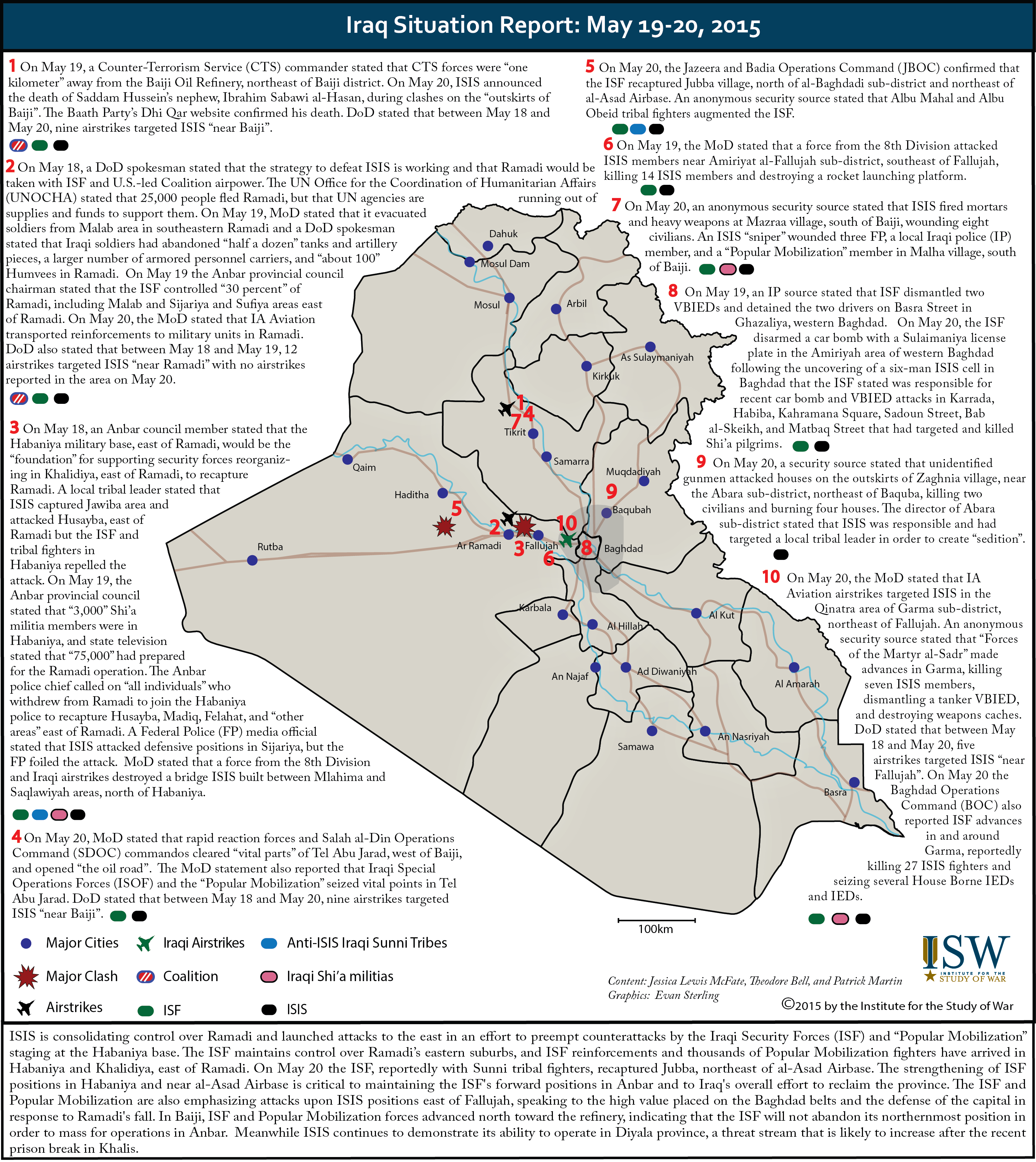 Iraq Situation Report: May 19-20, 2015
