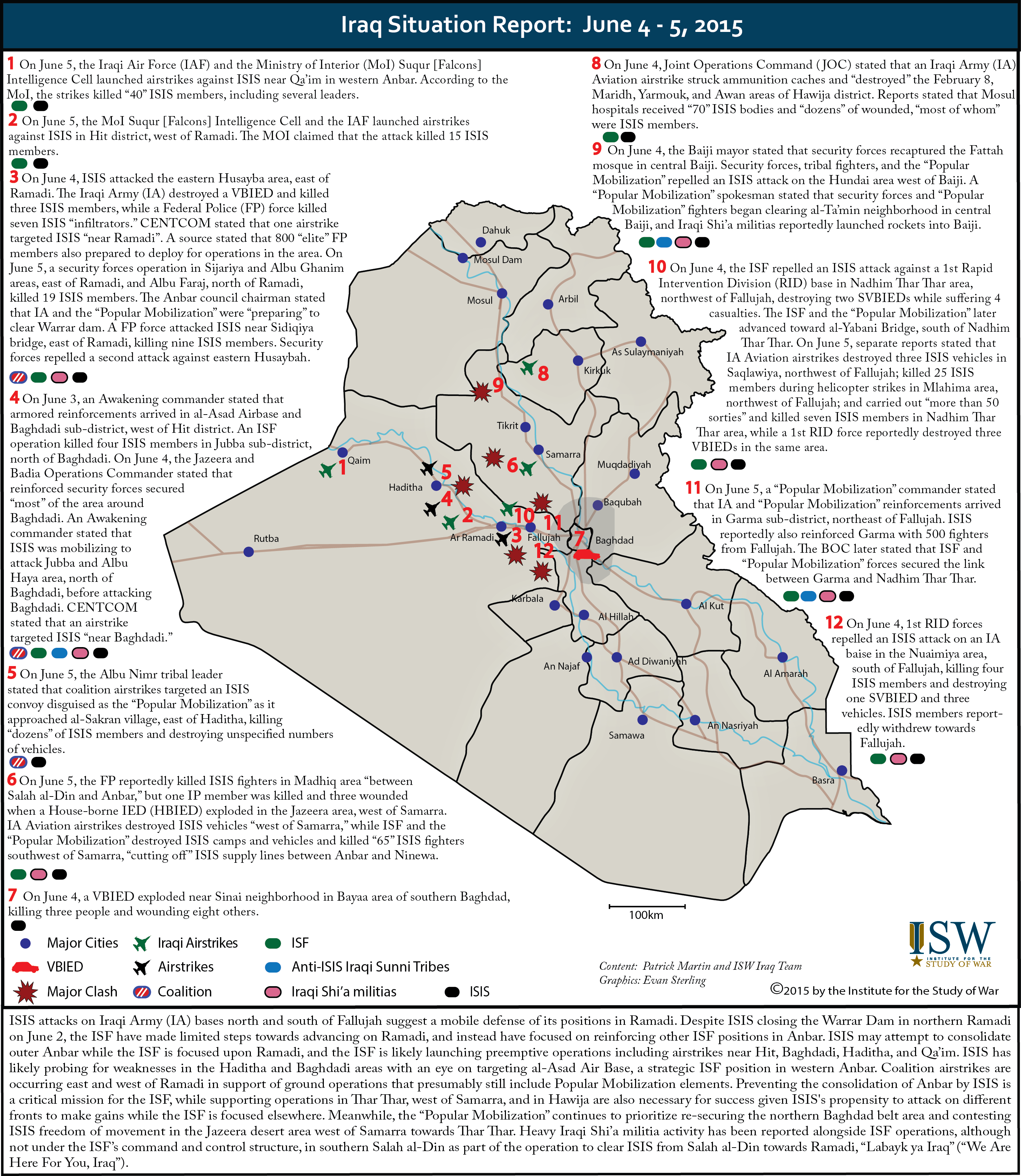 Iraq Situation Report: June 4 - 5, 2015