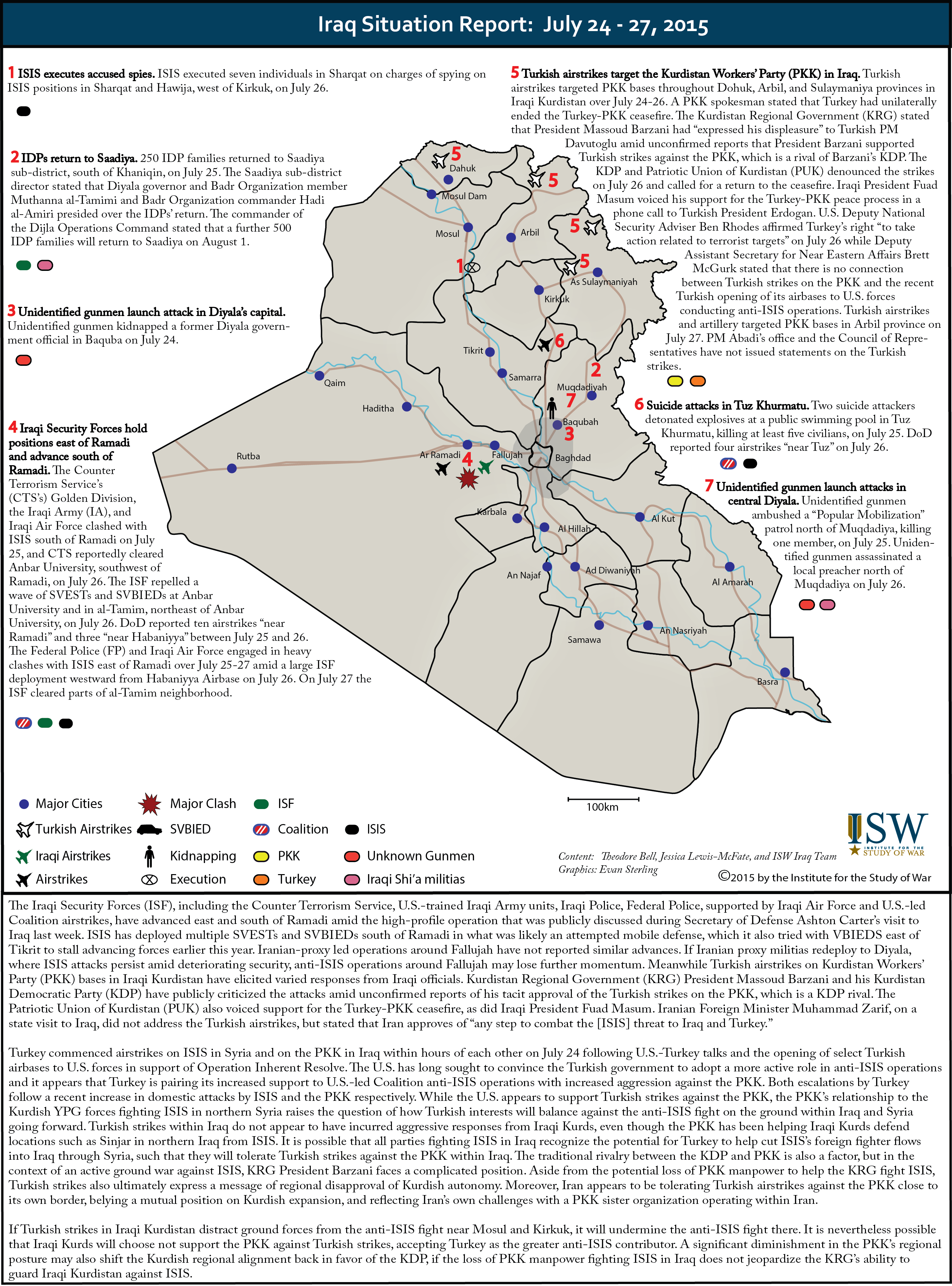 Iraq Situation Report: July 24 - 27, 2015