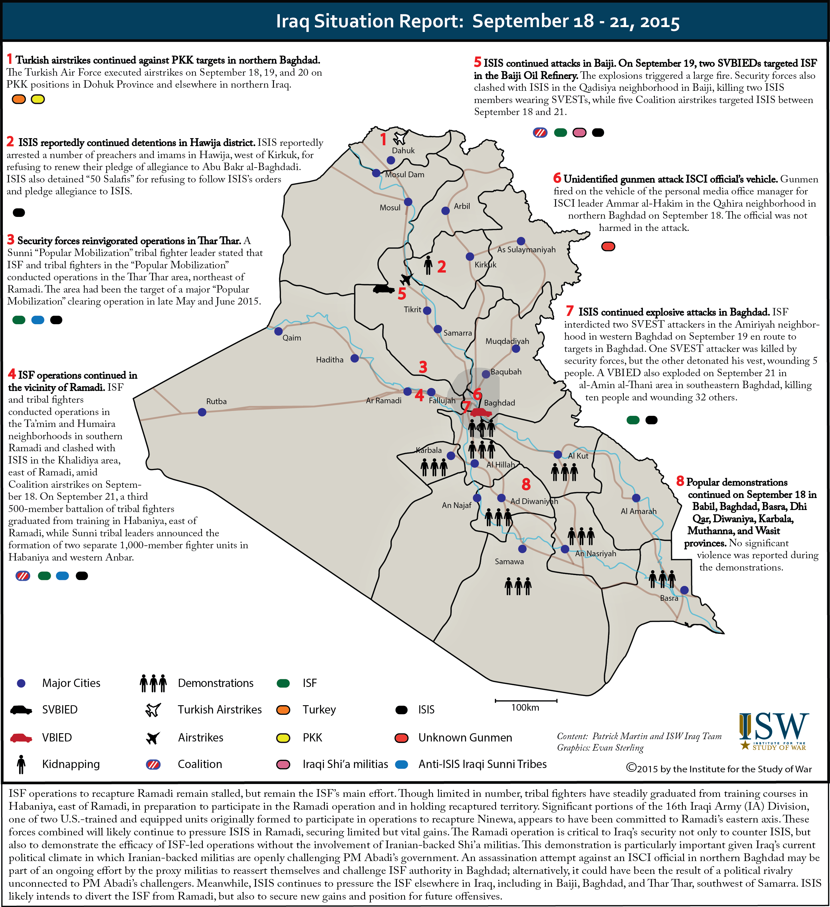 Iraq Situation Report: September 18 – 21, 2015