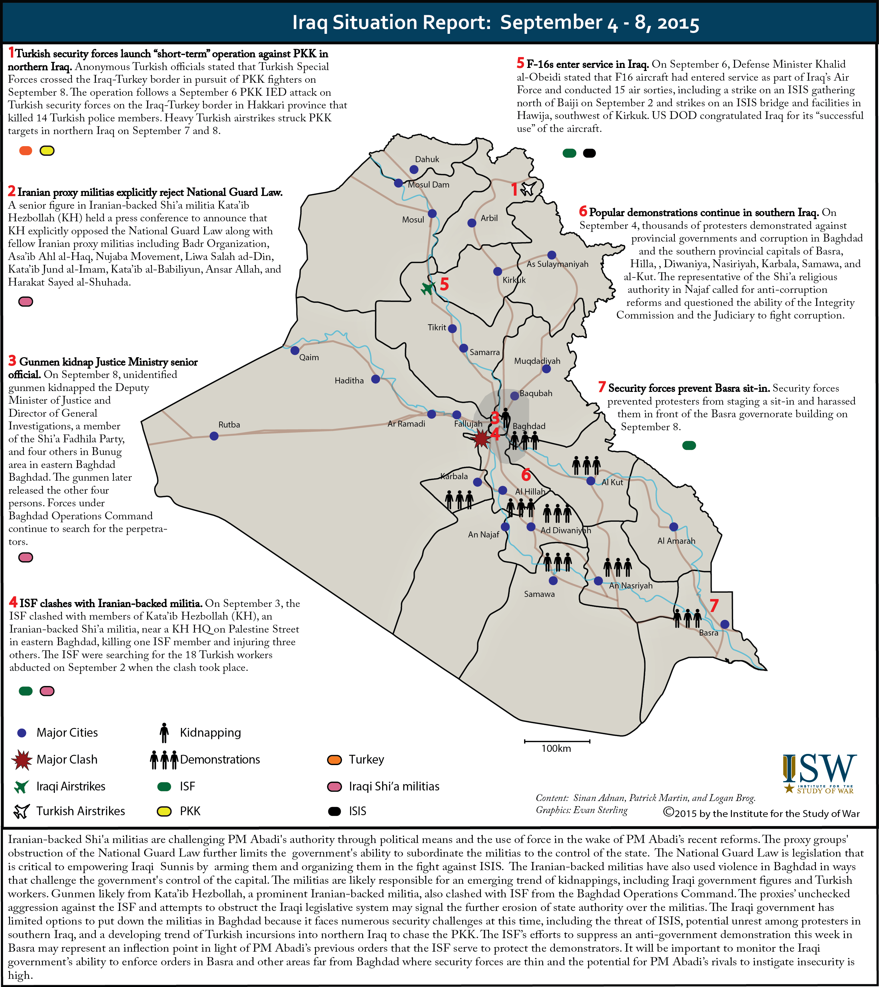 Iraq Situation Report: September 4 – 8, 2015
