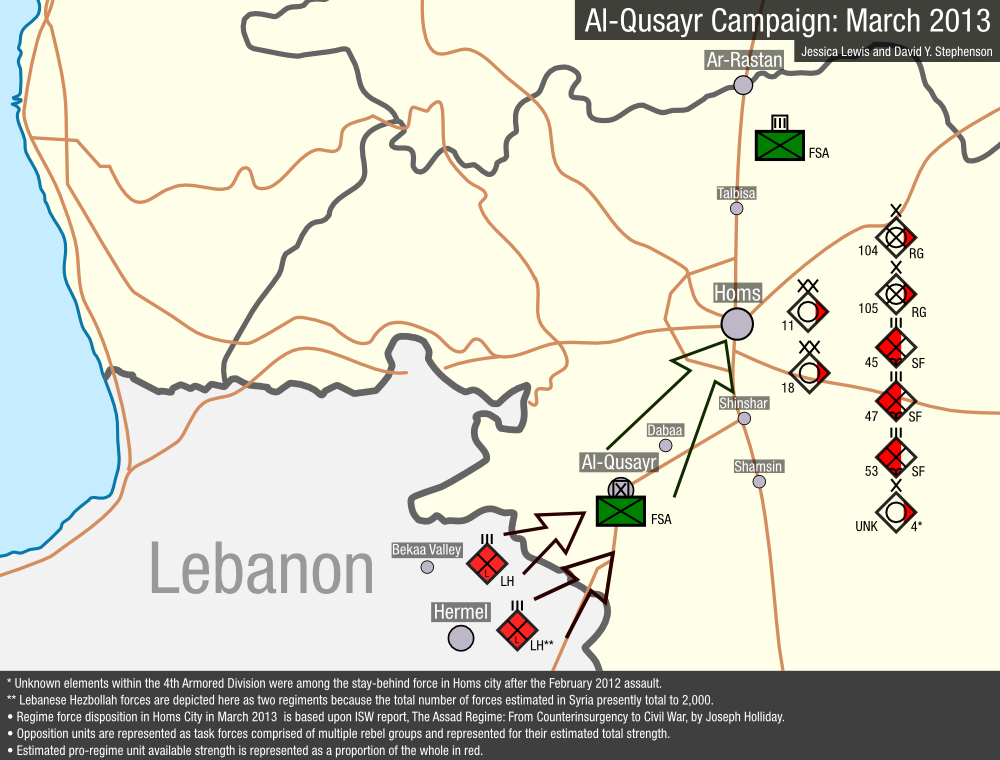 Al-Qusayr Campaign: March 2013