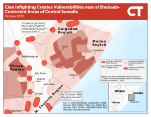 Clan Infighting Creates Vulnerabilities Near Al Shabaab–contested Areas of Central Somalia October 2023