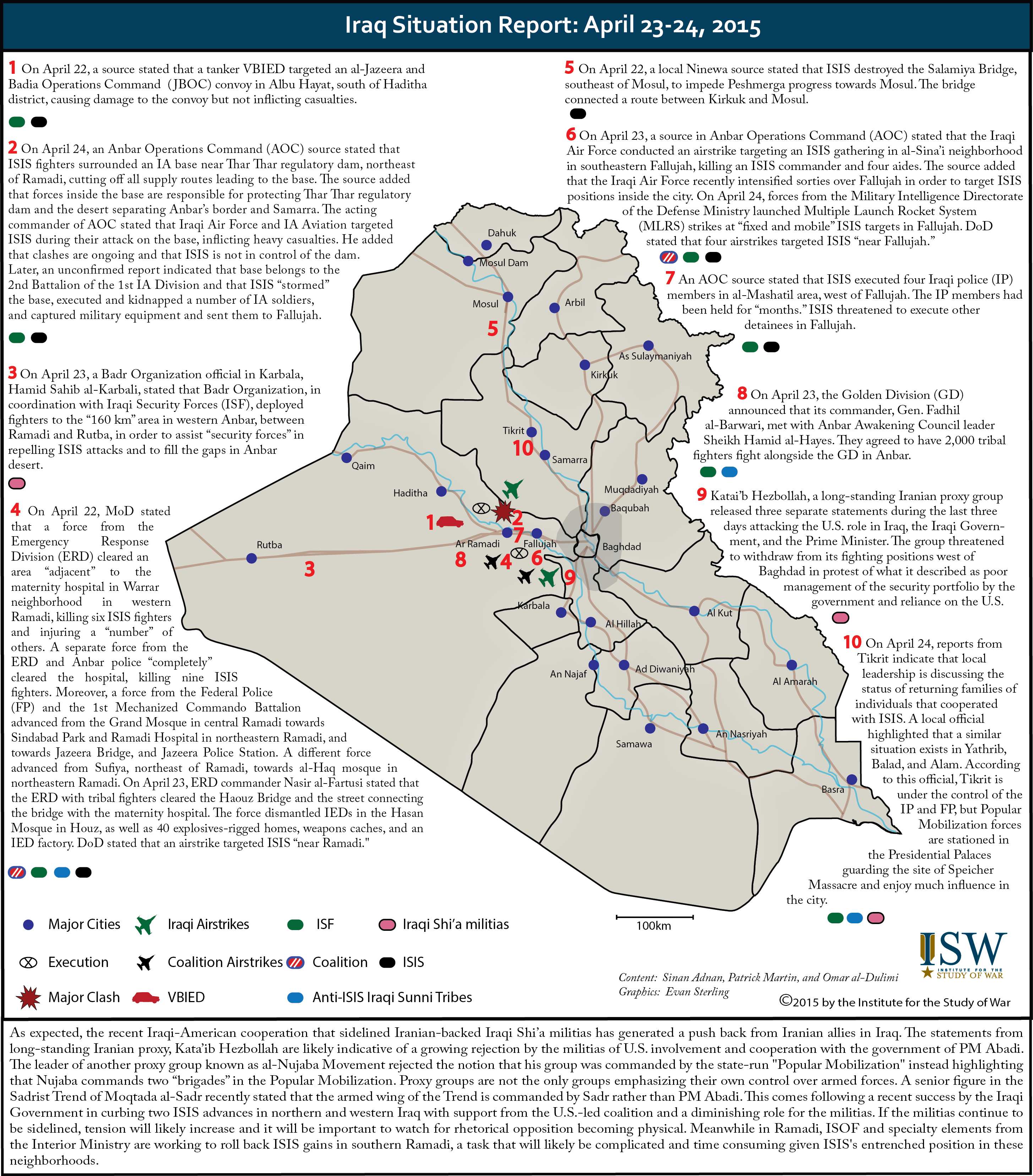 Iraq Situation Report: April 23-24, 2015