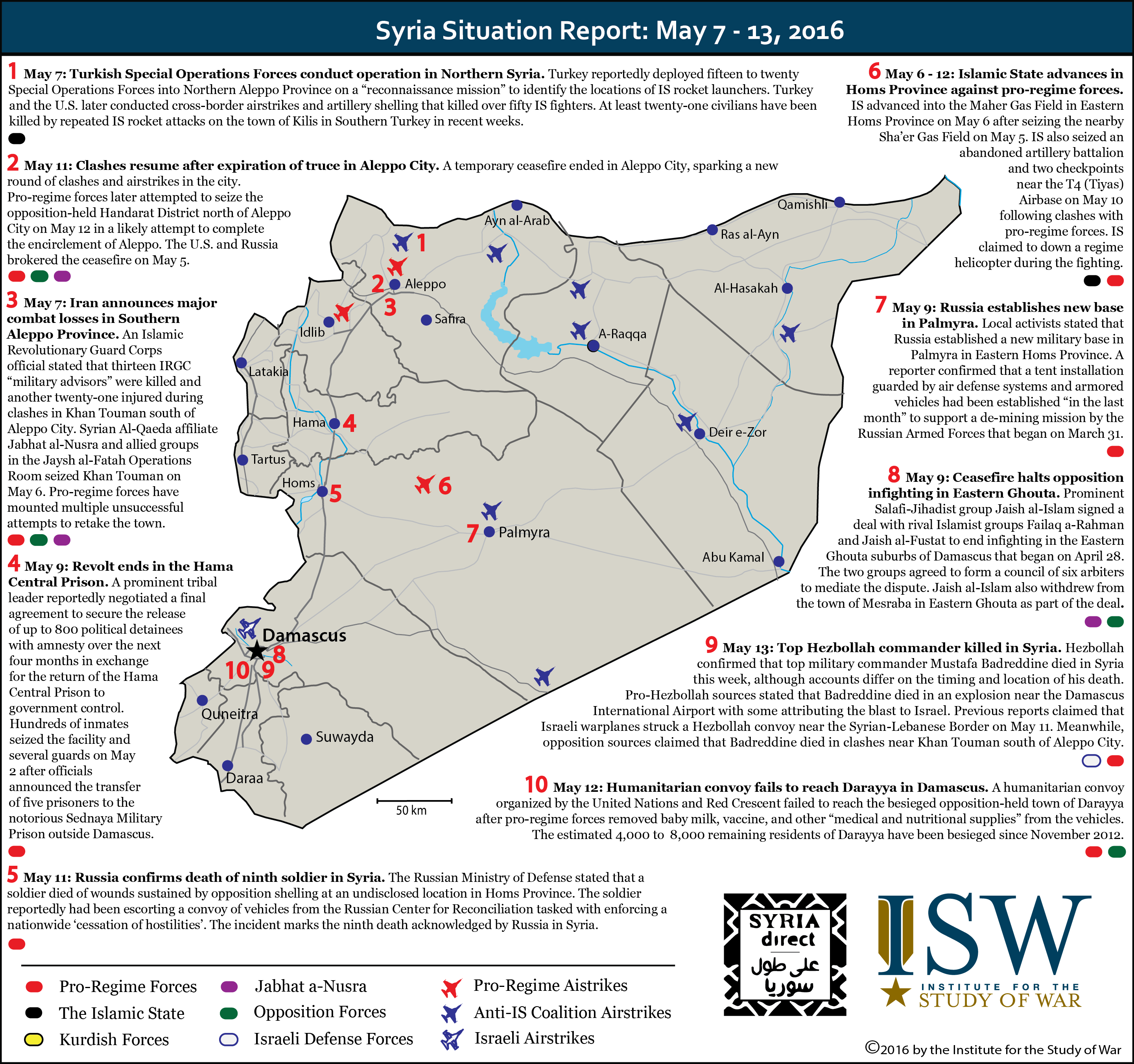 Syria Situation Report: May 7 – 13, 2016