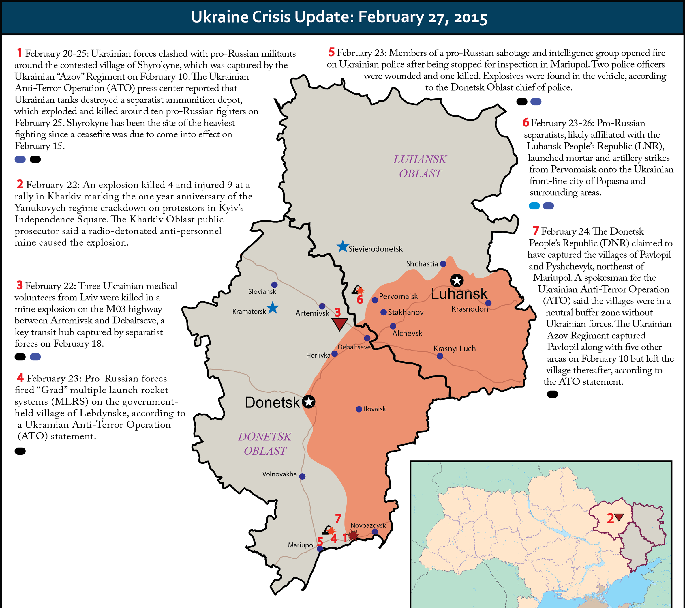Ukraine Crisis Update: February 27, 2015
