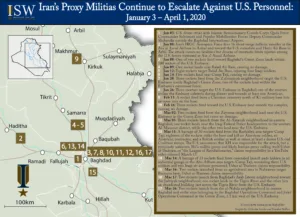 Iran’s Proxy Militias Continue To Escalate Against US Personnel: January 3-April 1, 2020