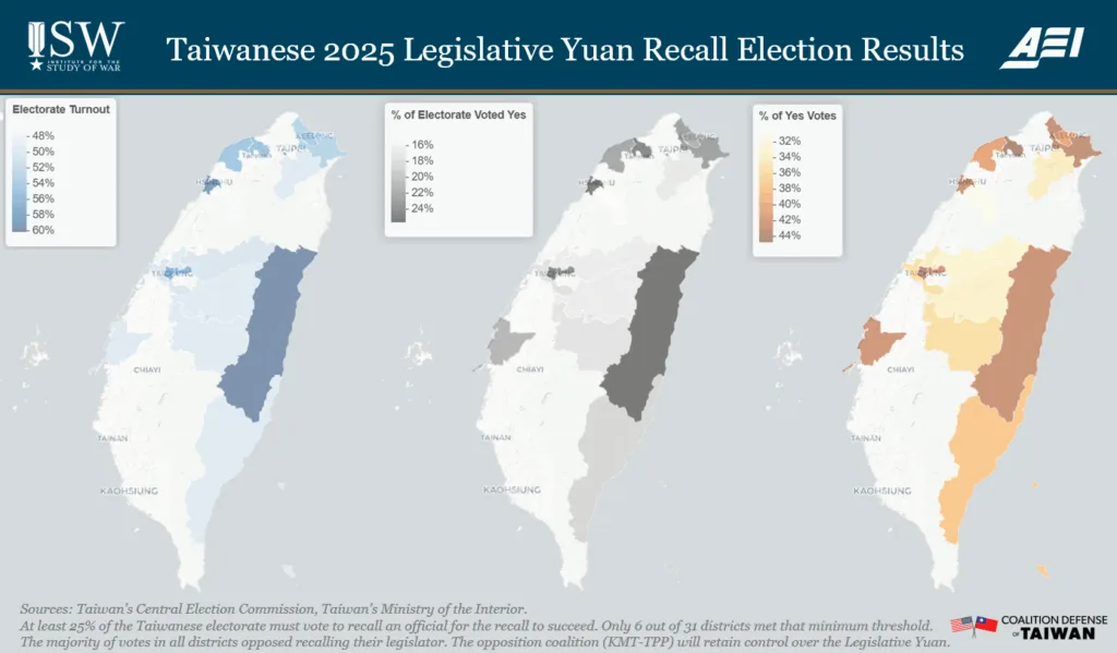 Taiwanese 2025, LY Recall Election Results