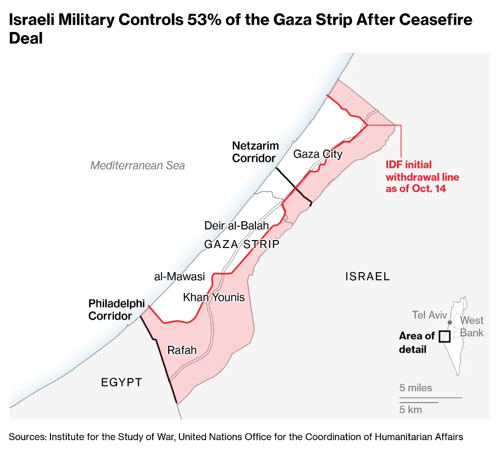 Bloomberg October 20 2025 Gaza Ceasefire Map